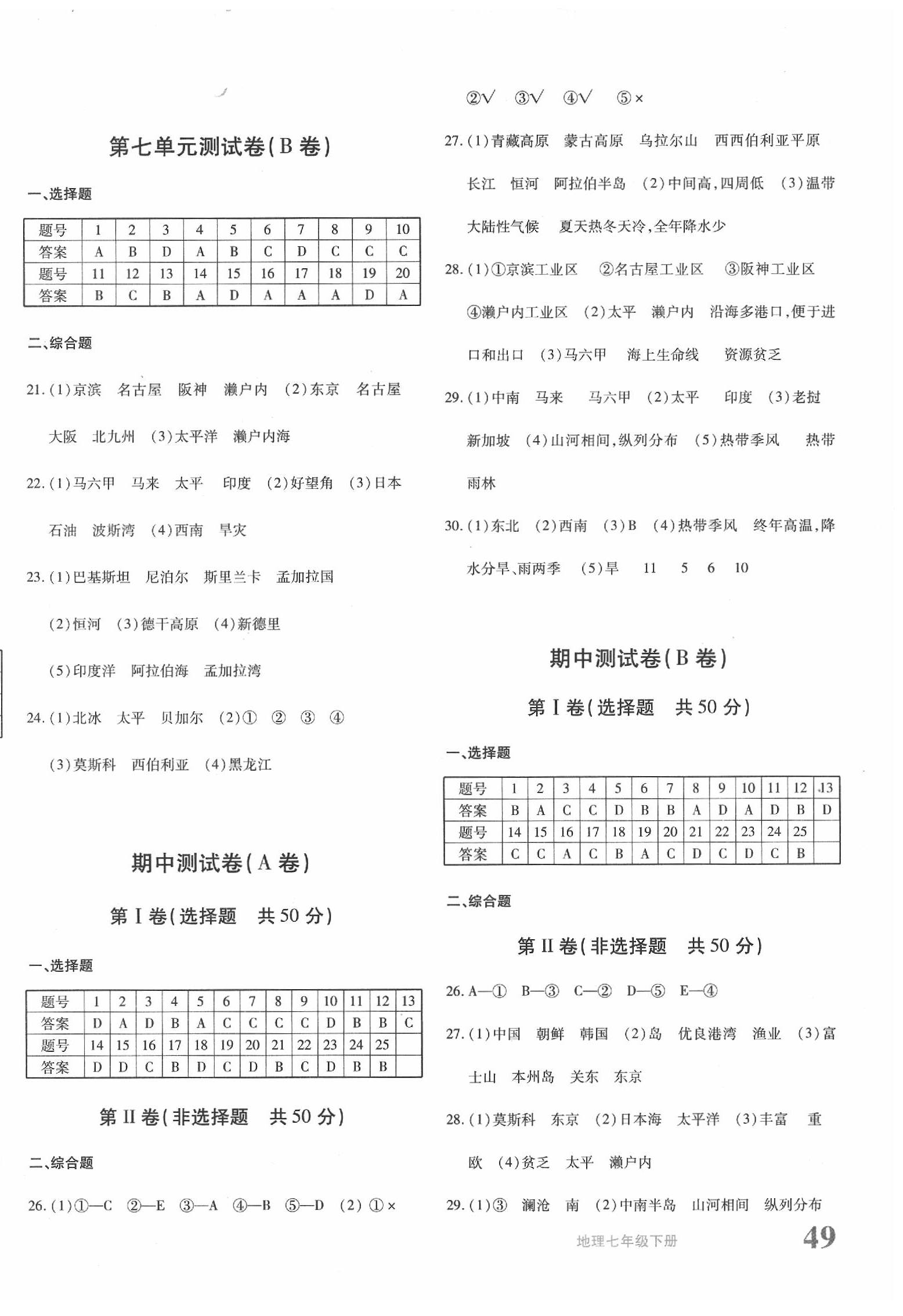 2020优学1+1评价与测试七年级地理下册人教版 第2页