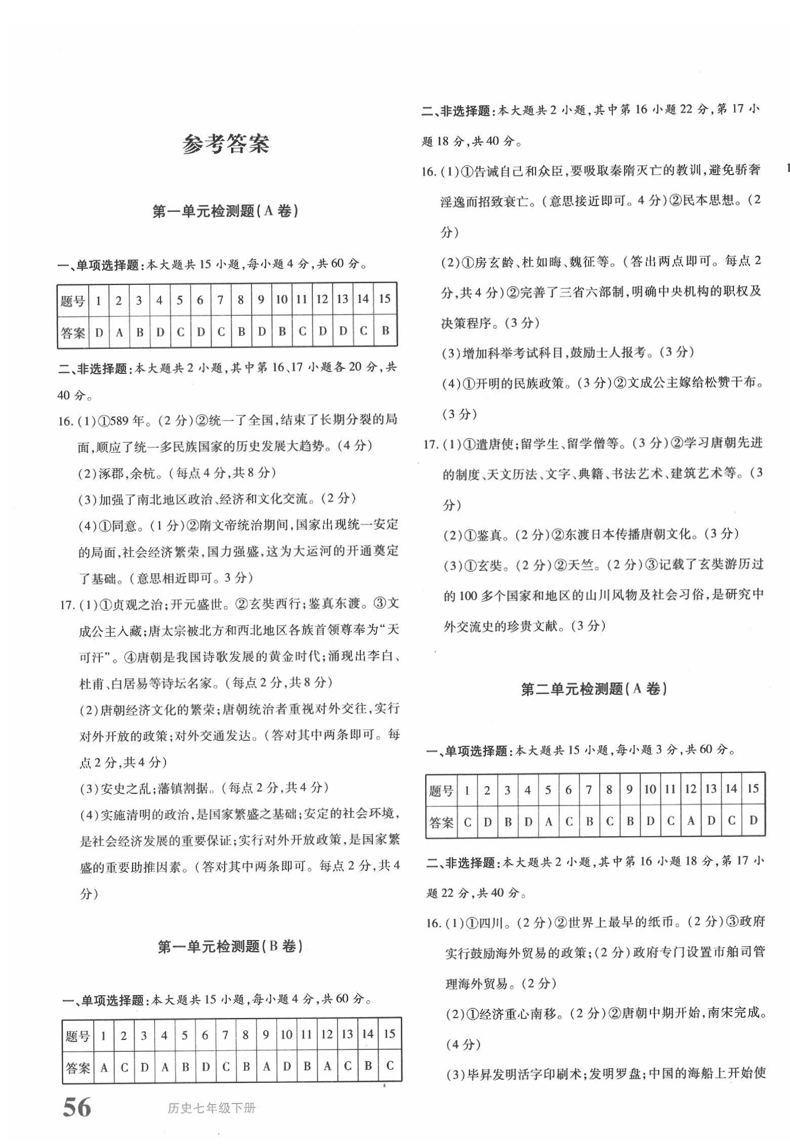 2020优学1+1评价与测试七年级历史下册人教版 第1页