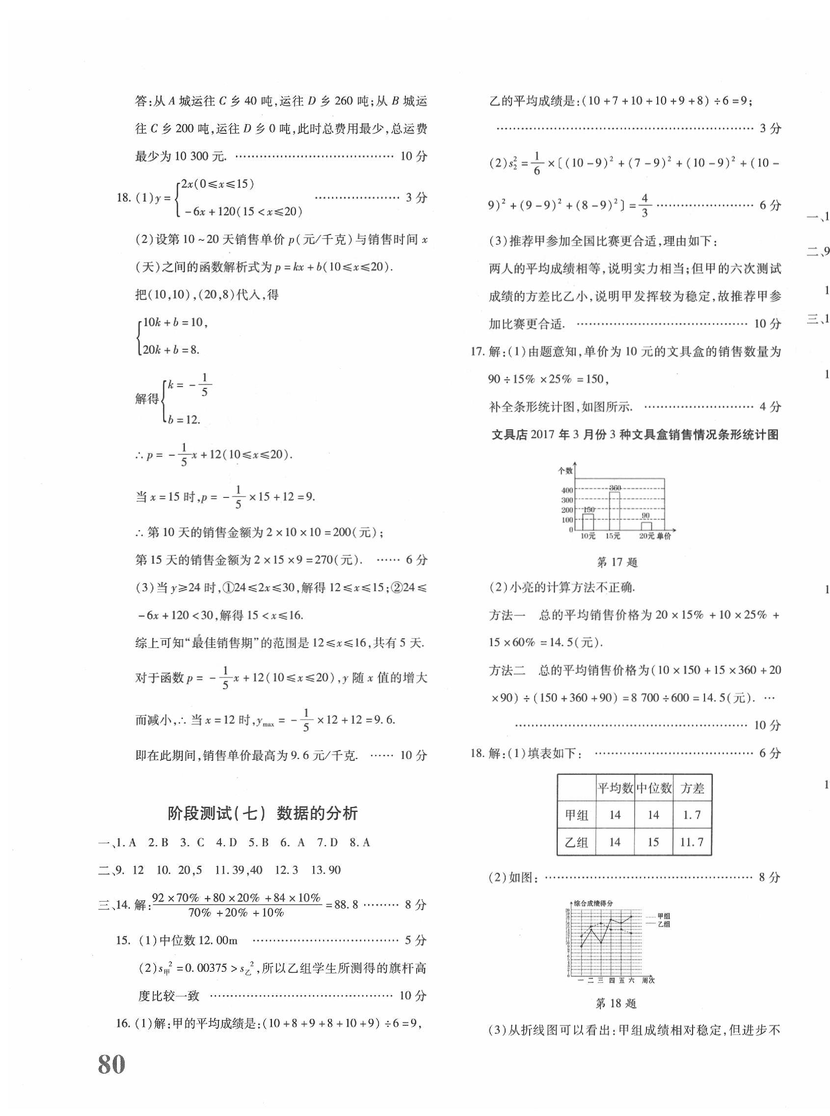 2020優(yōu)學(xué)1+1評價與測試八年級數(shù)學(xué)下冊人教版 第7頁