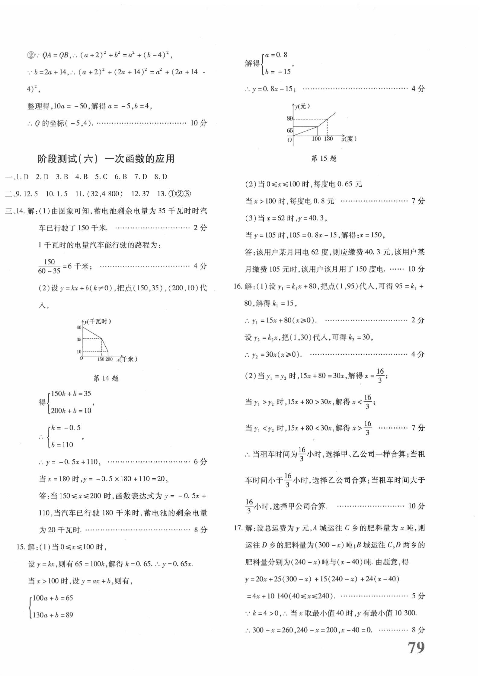 2020優(yōu)學1+1評價與測試八年級數(shù)學下冊人教版 第6頁