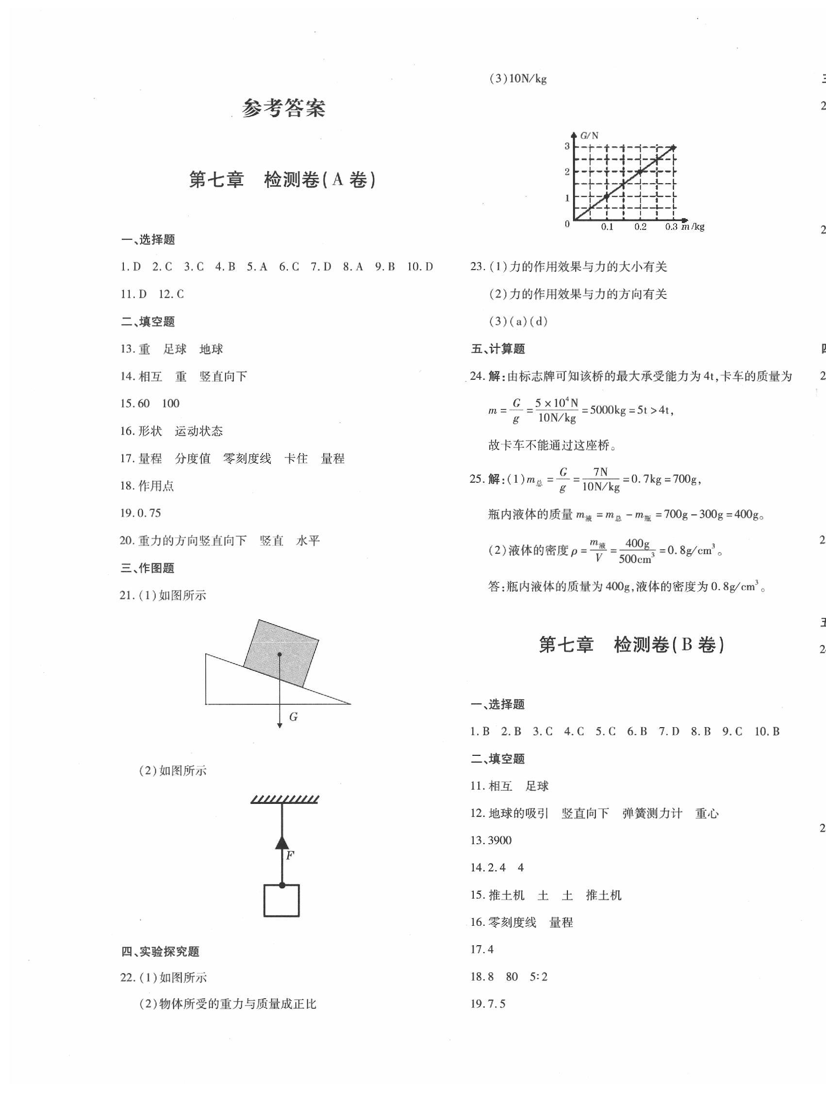 2020優(yōu)學1+1評價與測試八年級物理下冊人教版 第1頁