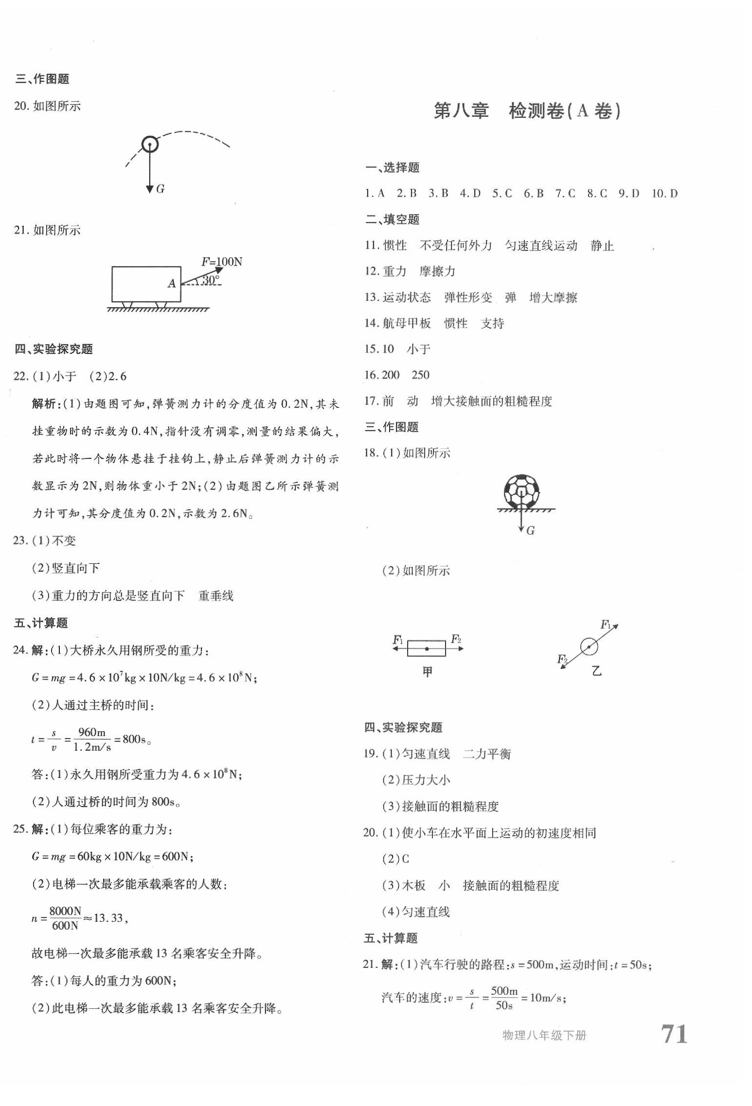 2020優(yōu)學1+1評價與測試八年級物理下冊人教版 第2頁