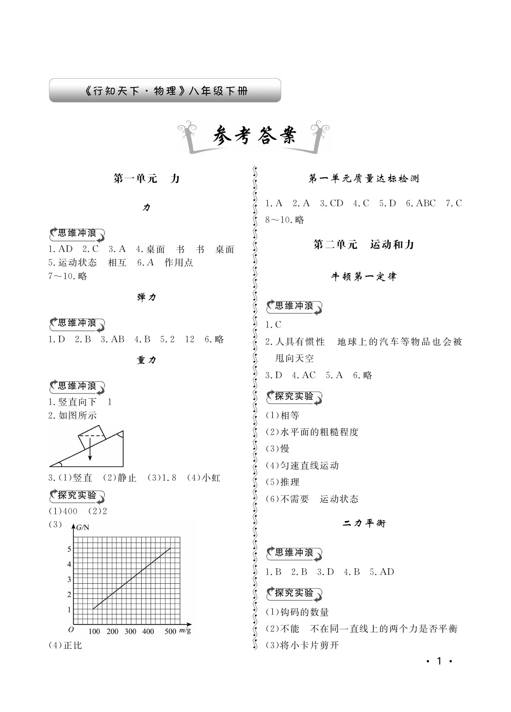 2020年行知天下八年级物理下册人教版 第1页