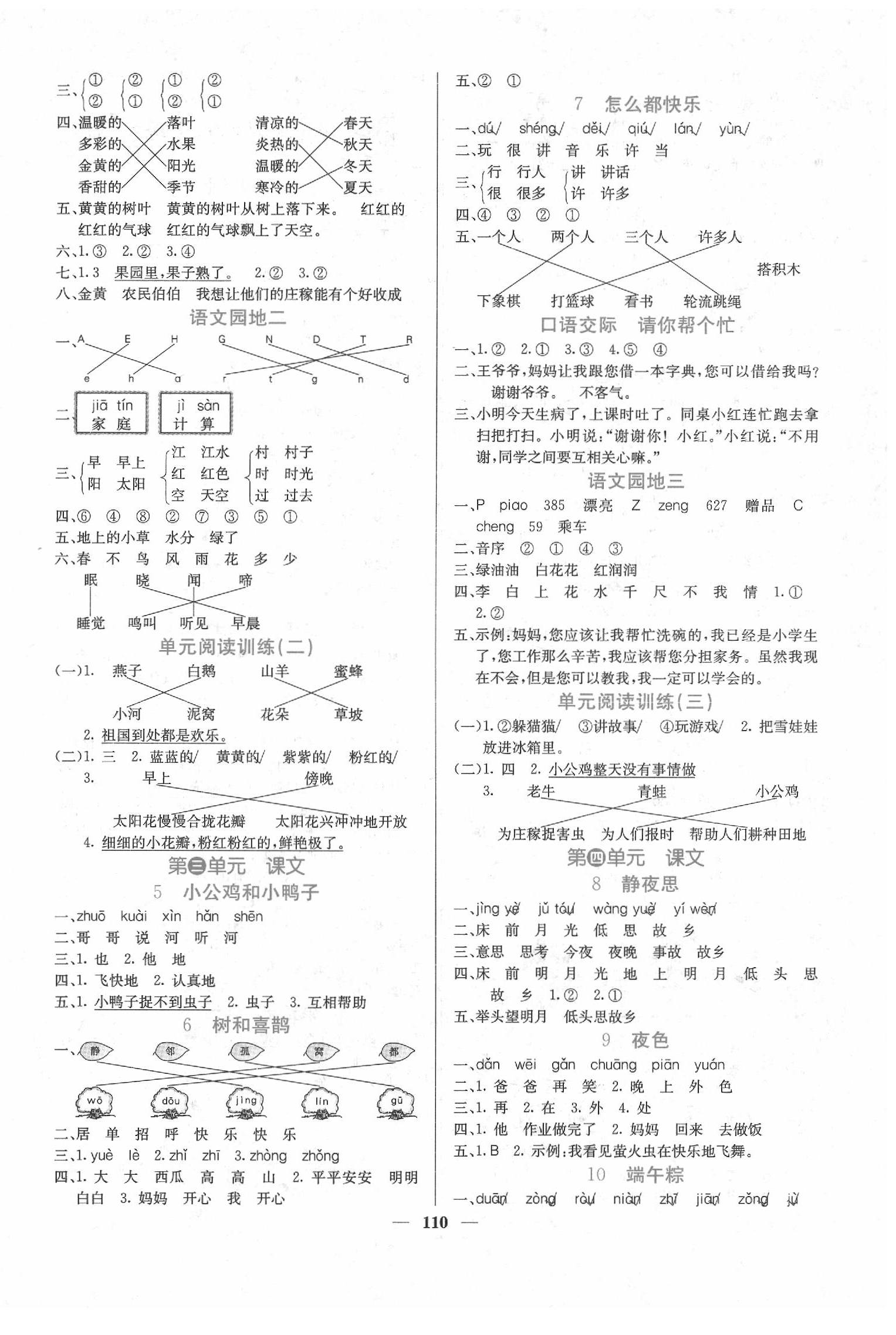 2020年課堂點(diǎn)睛一年級(jí)語(yǔ)文下冊(cè)人教版 第2頁(yè)