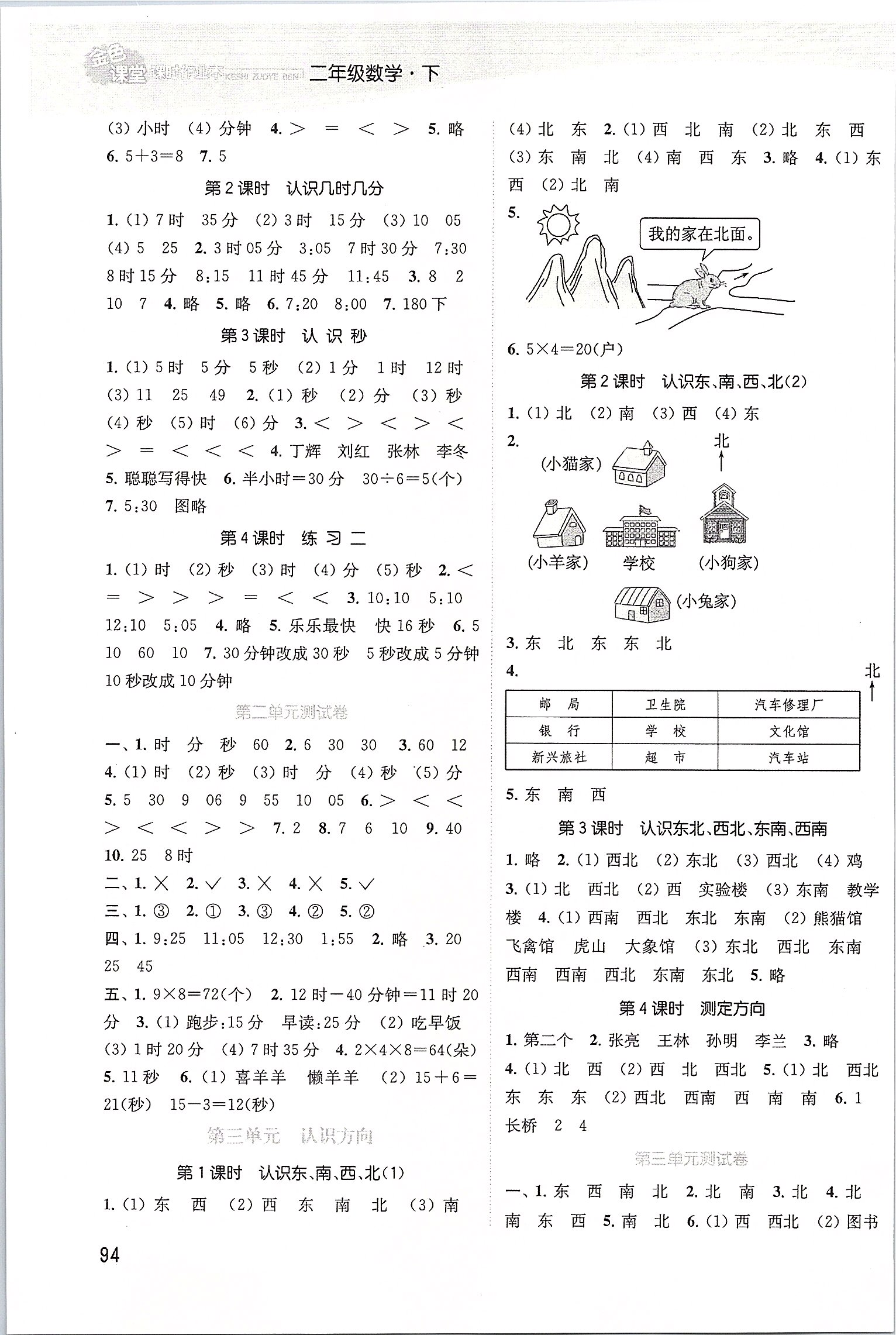 2020年金色課堂課時作業(yè)本二年級數(shù)學(xué)下冊江蘇版 第2頁