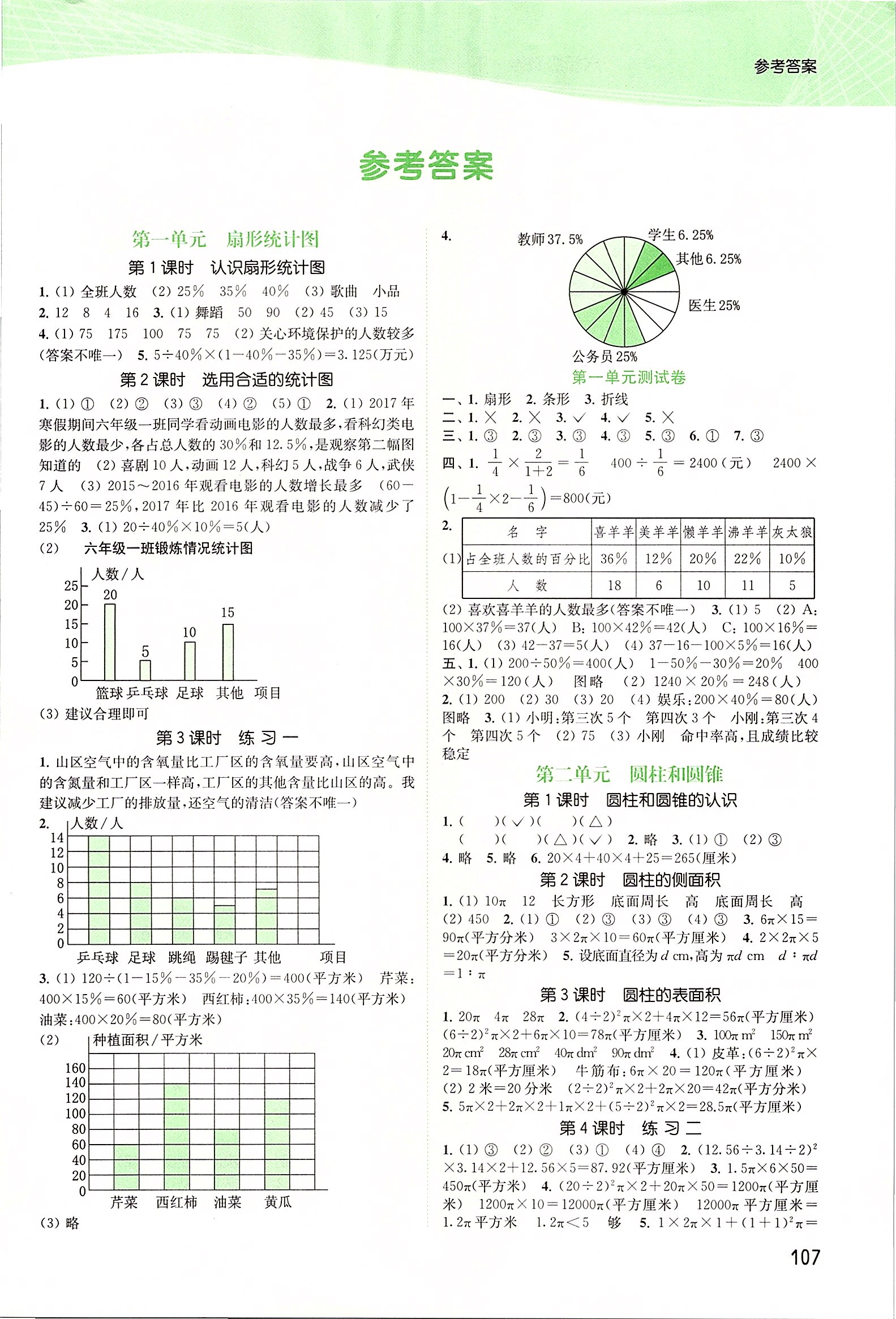 2020年金色課堂課時作業(yè)本六年級數(shù)學(xué)下冊江蘇版 第1頁