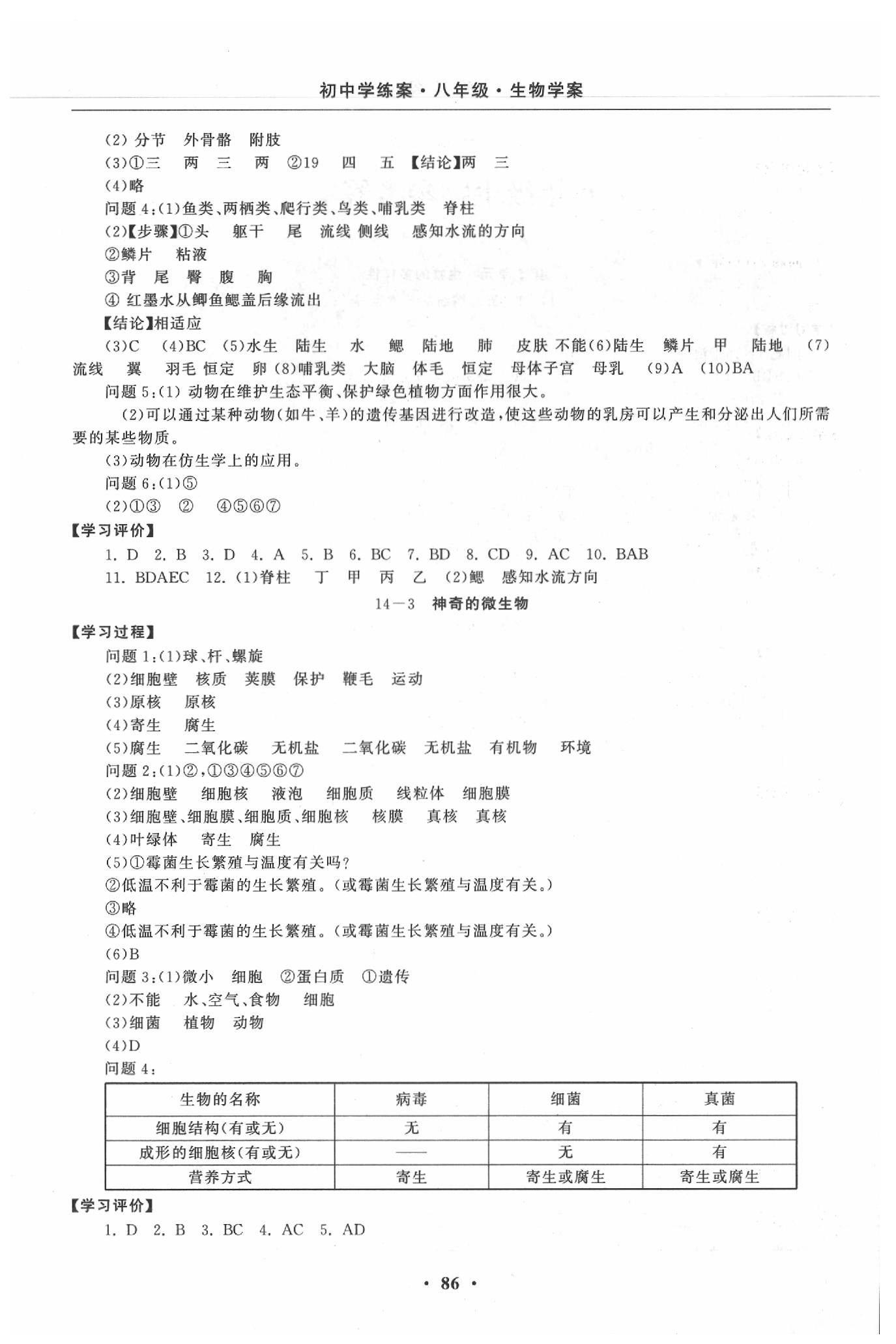 2020年初中學(xué)練案八年級生物下冊人教版 第2頁