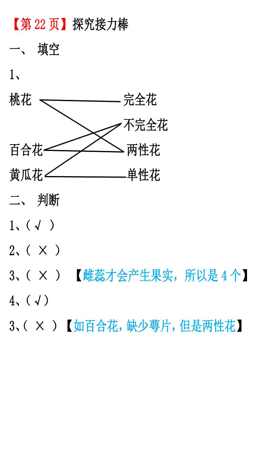 2020年知識(shí)與能力訓(xùn)練四年級(jí)科學(xué)下冊(cè)教科版 第17頁