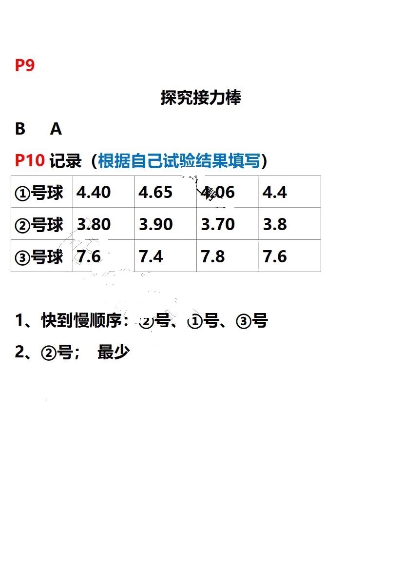 2020年知识与能力训练三年级科学下册教科版 第7页