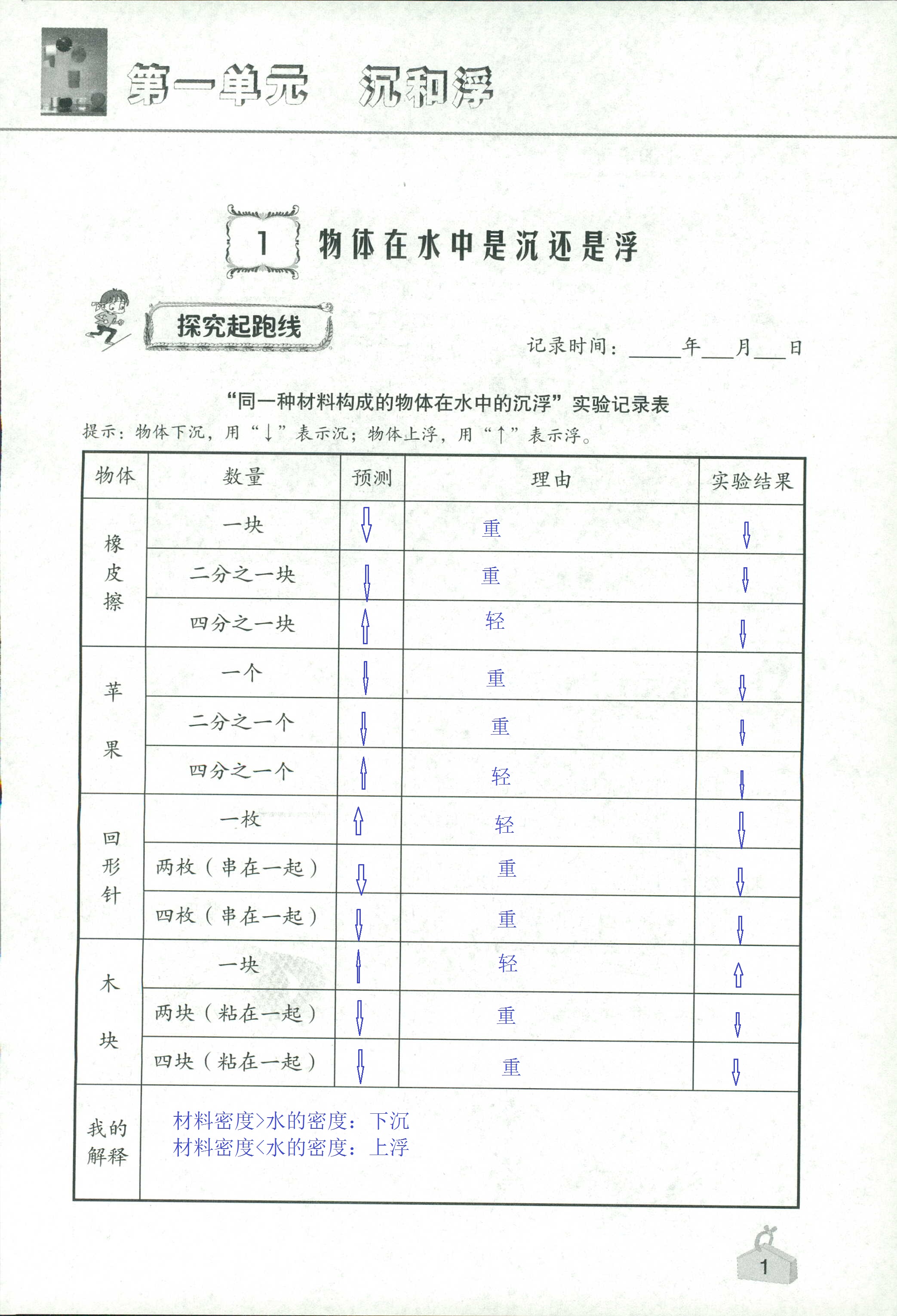 2020年知識與能力訓練五年級科學下冊教科版 第1頁