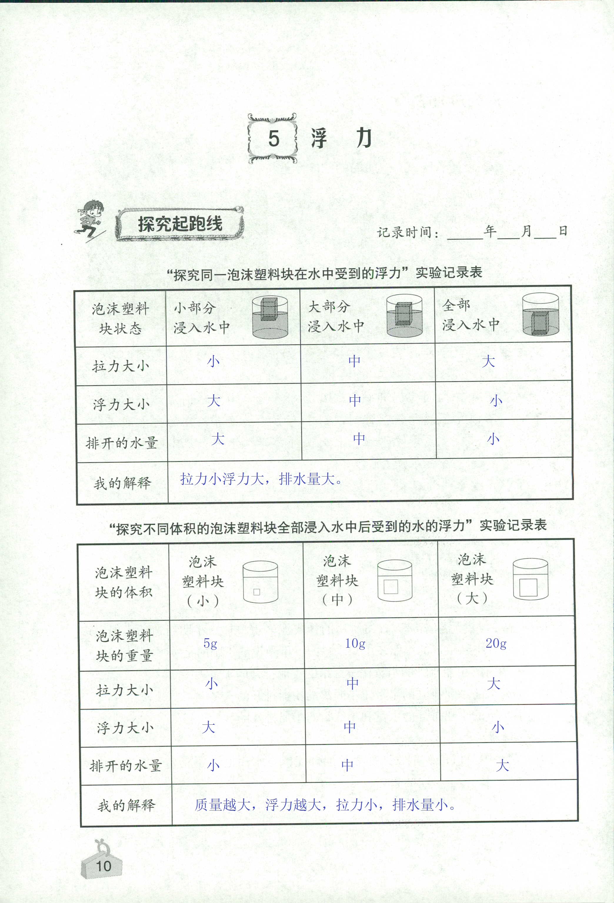 2020年知識(shí)與能力訓(xùn)練五年級(jí)科學(xué)下冊(cè)教科版 第10頁(yè)