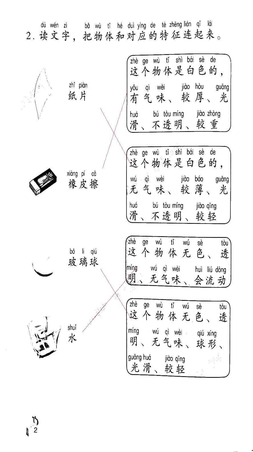 2020年知識與能力訓練一年級科學下冊教科版 第2頁