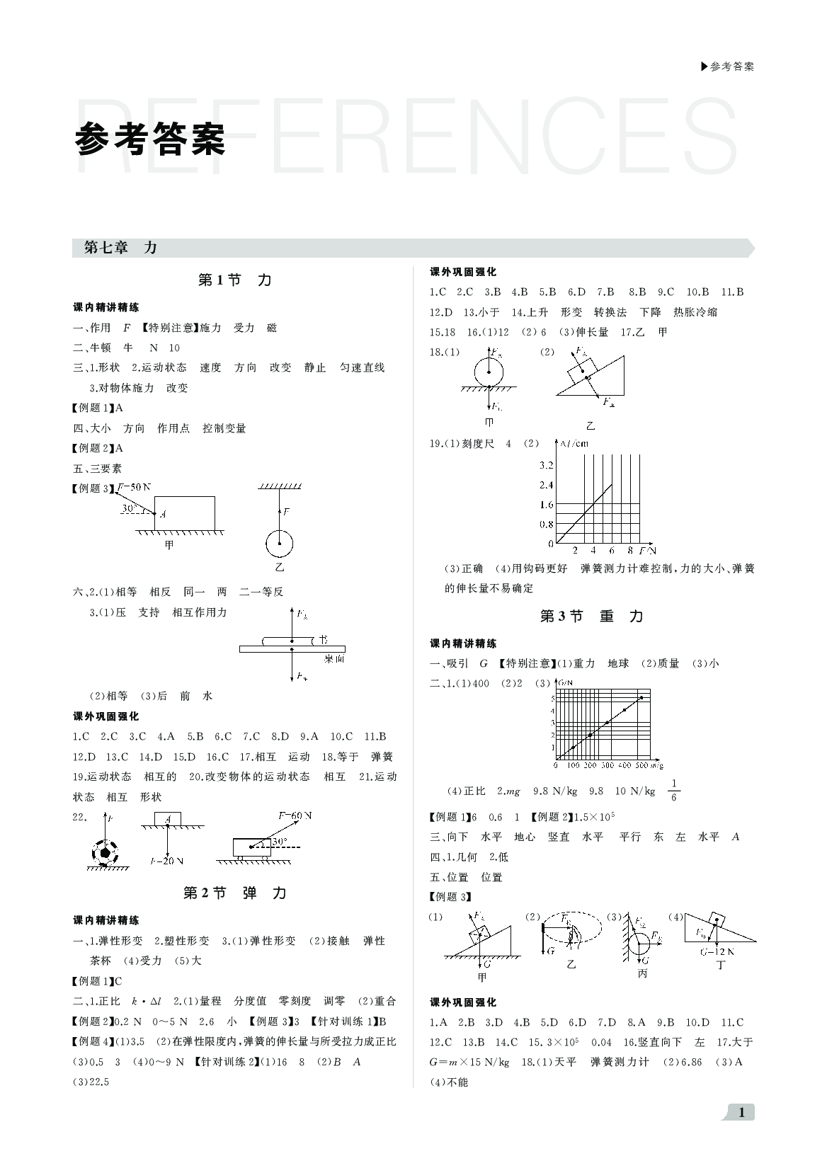 2020年超越训练八年级物理下册人教版 参考答案第1页