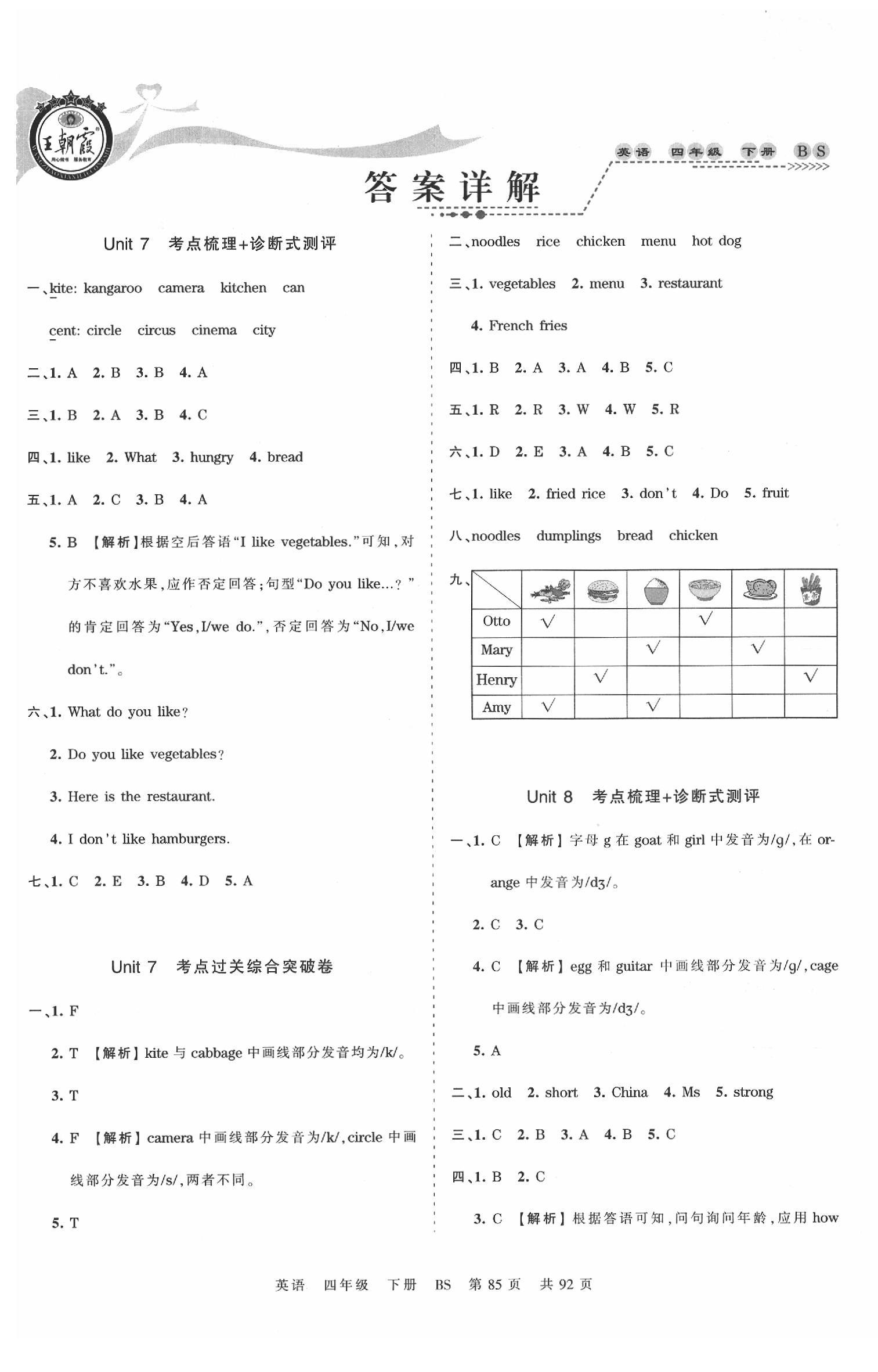 2020年王朝霞考点梳理时习卷四年级英语下册北师大版 第1页