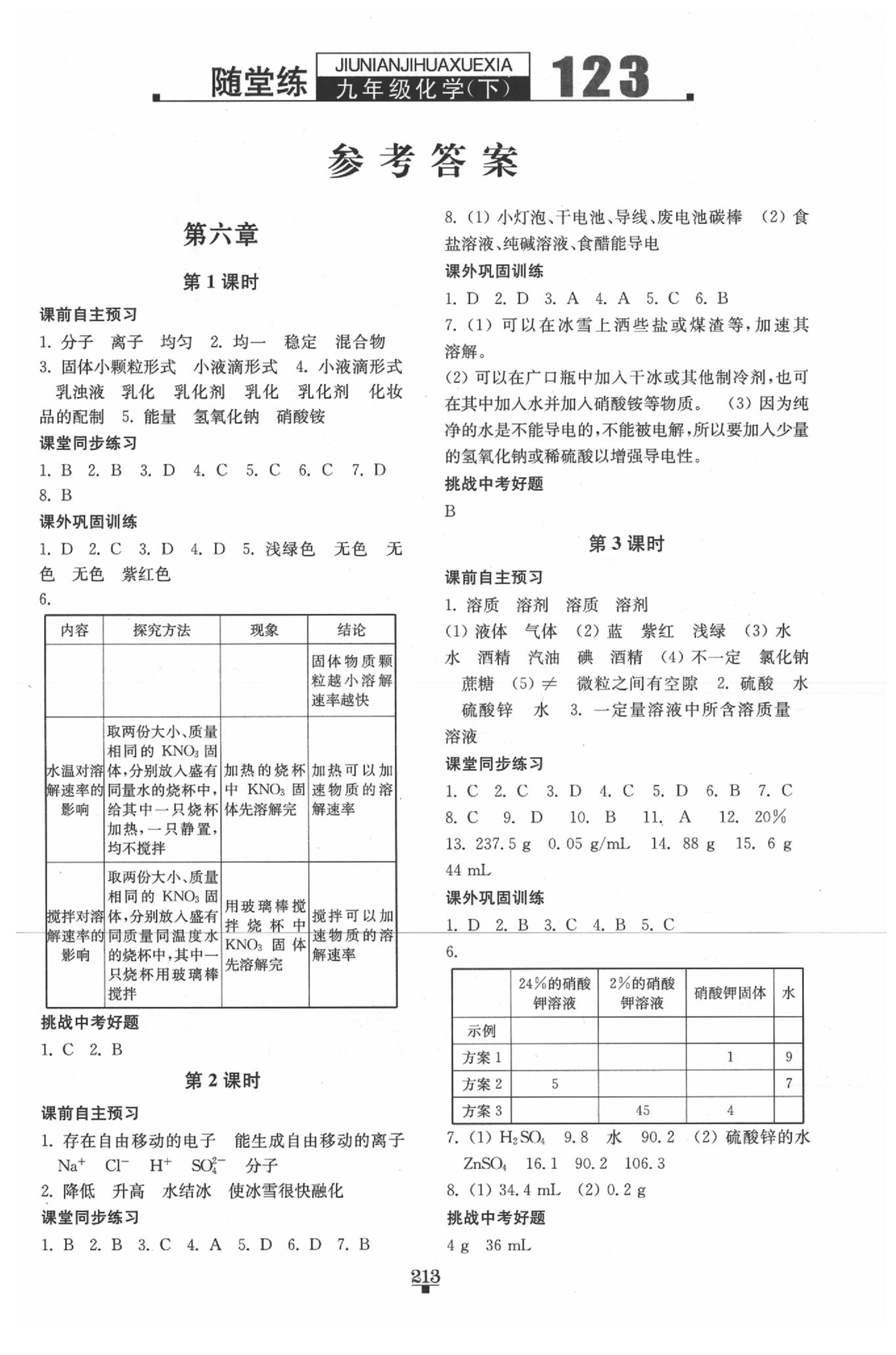 2020年随堂练123九年级化学下册沪教版 第1页