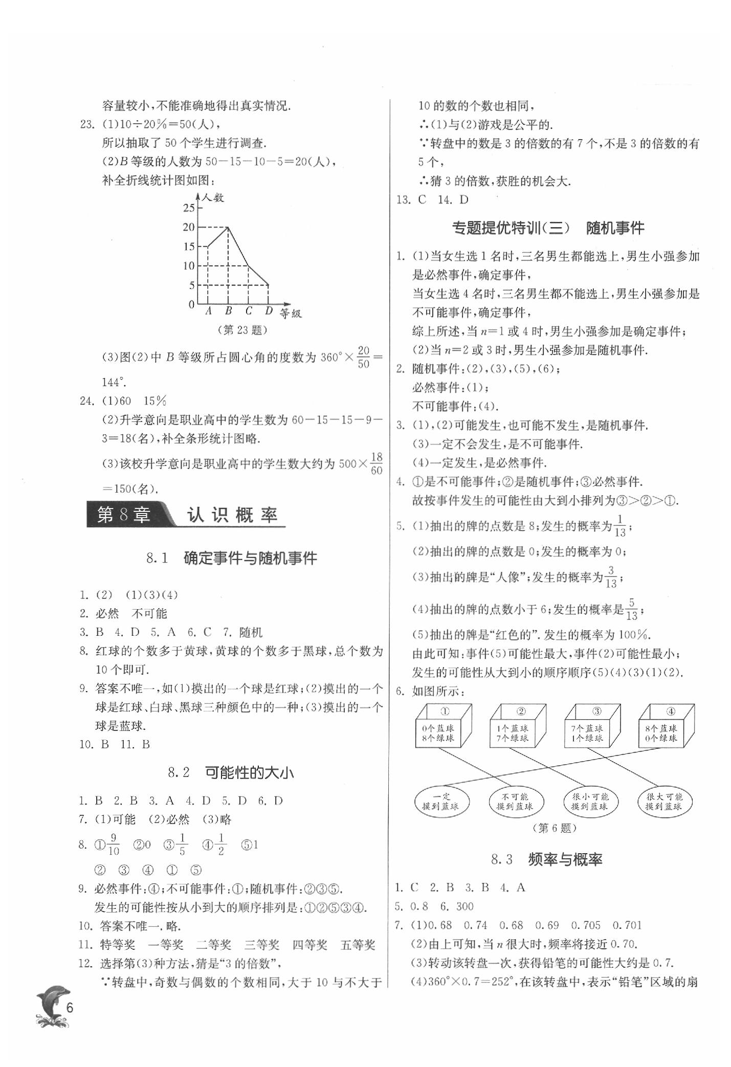 2020年實驗班提優(yōu)訓(xùn)練八年級數(shù)學(xué)下冊蘇科版 參考答案第6頁