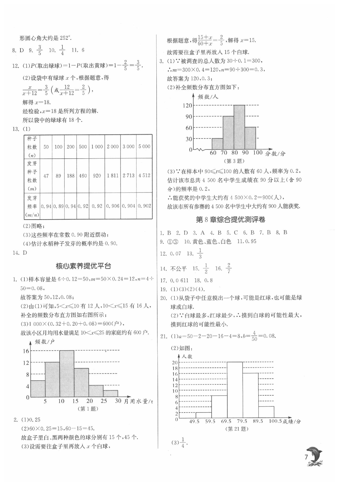 2020年實(shí)驗(yàn)班提優(yōu)訓(xùn)練八年級數(shù)學(xué)下冊蘇科版 參考答案第7頁