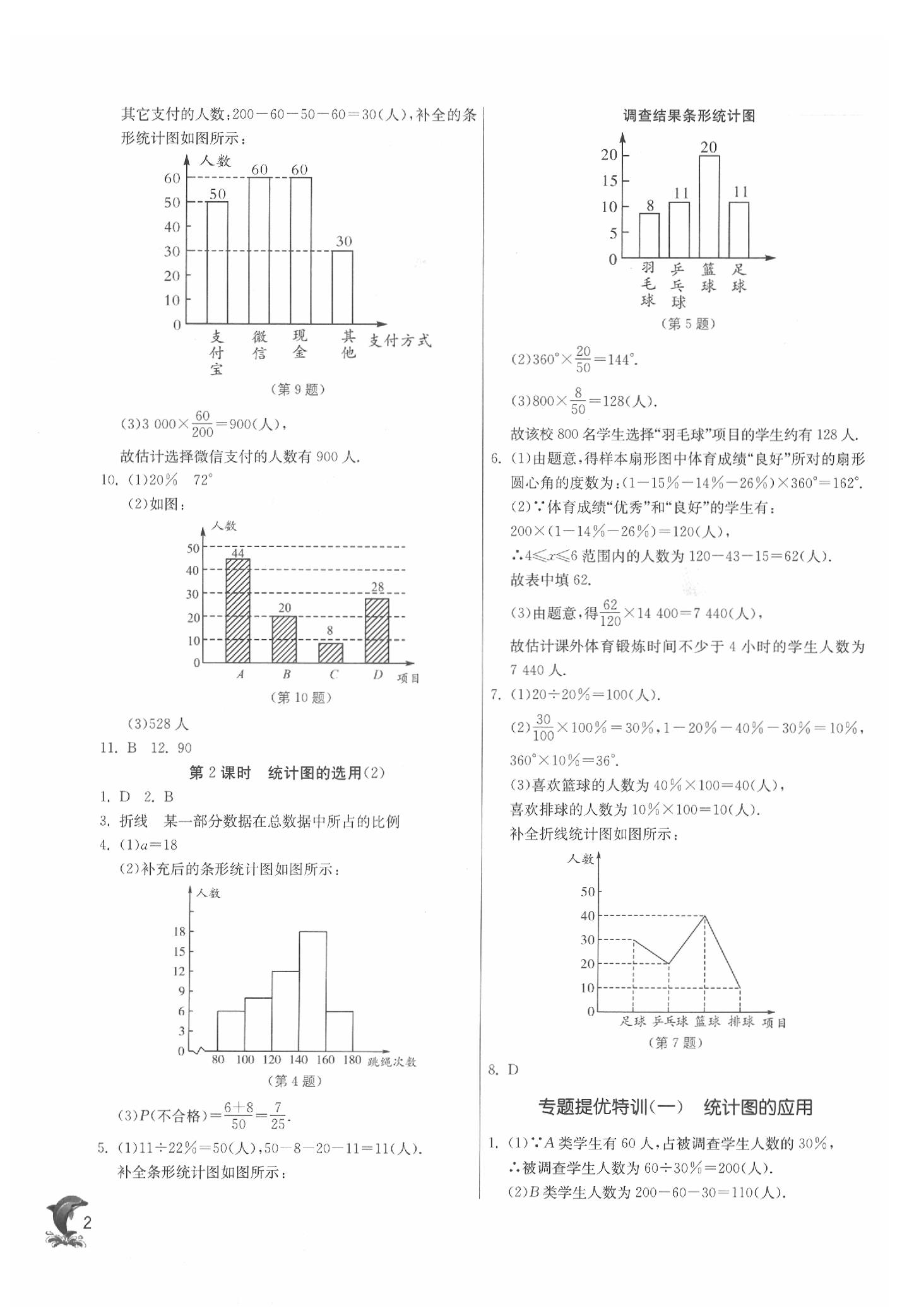 2020年實驗班提優(yōu)訓(xùn)練八年級數(shù)學(xué)下冊蘇科版 參考答案第2頁