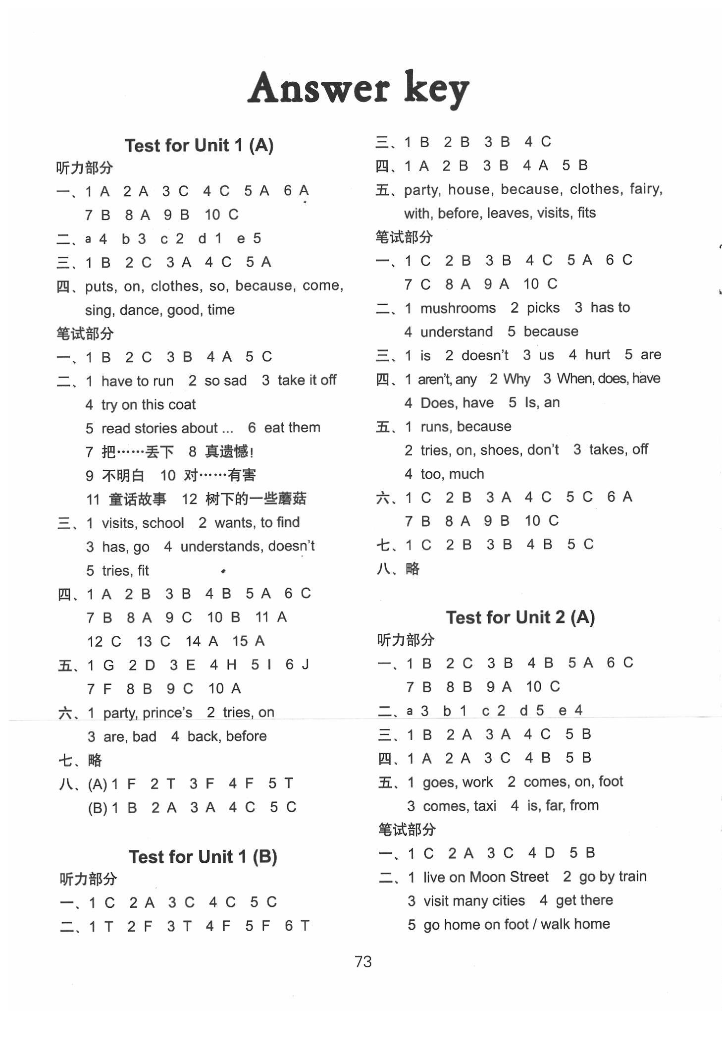 2020年课课练小学英语AB卷五年级英语下册译林版 第1页