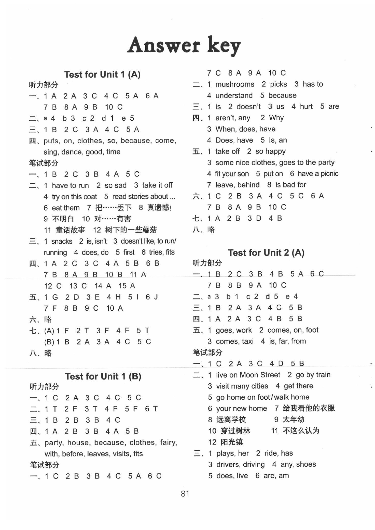 2020年課課練小學(xué)英語AB卷五年級(jí)下冊(cè)升級(jí)版 第1頁