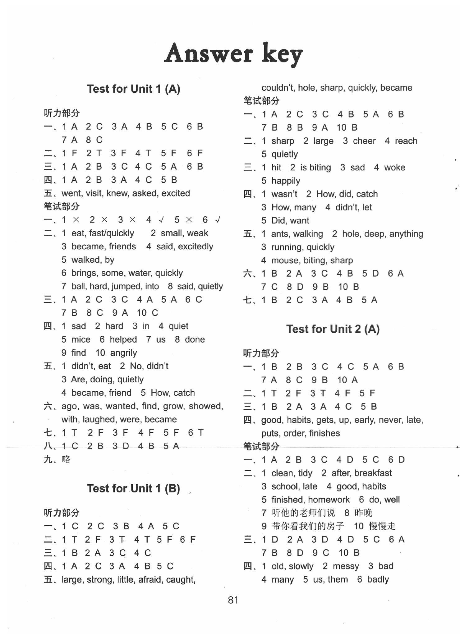 2020年課課練小學英語AB卷六年級下冊升級版 第1頁