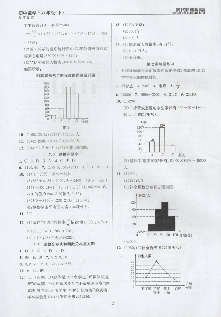 2020年時代新課程初中數(shù)學(xué)八年級下冊蘇科版 參考答案第2頁