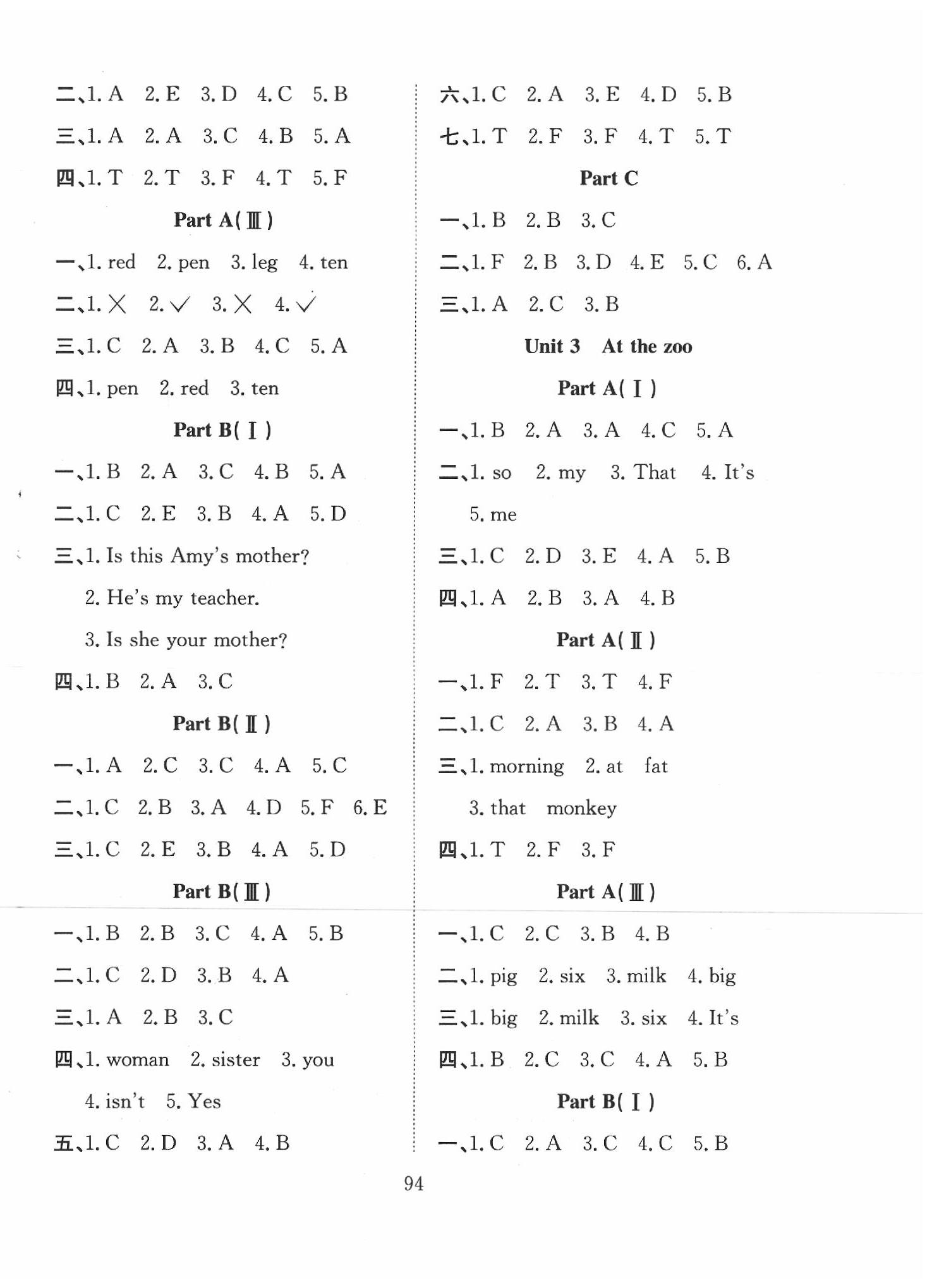 2020年陽(yáng)光課堂課時(shí)作業(yè)三年級(jí)英語(yǔ)下冊(cè)人教版 第2頁(yè)