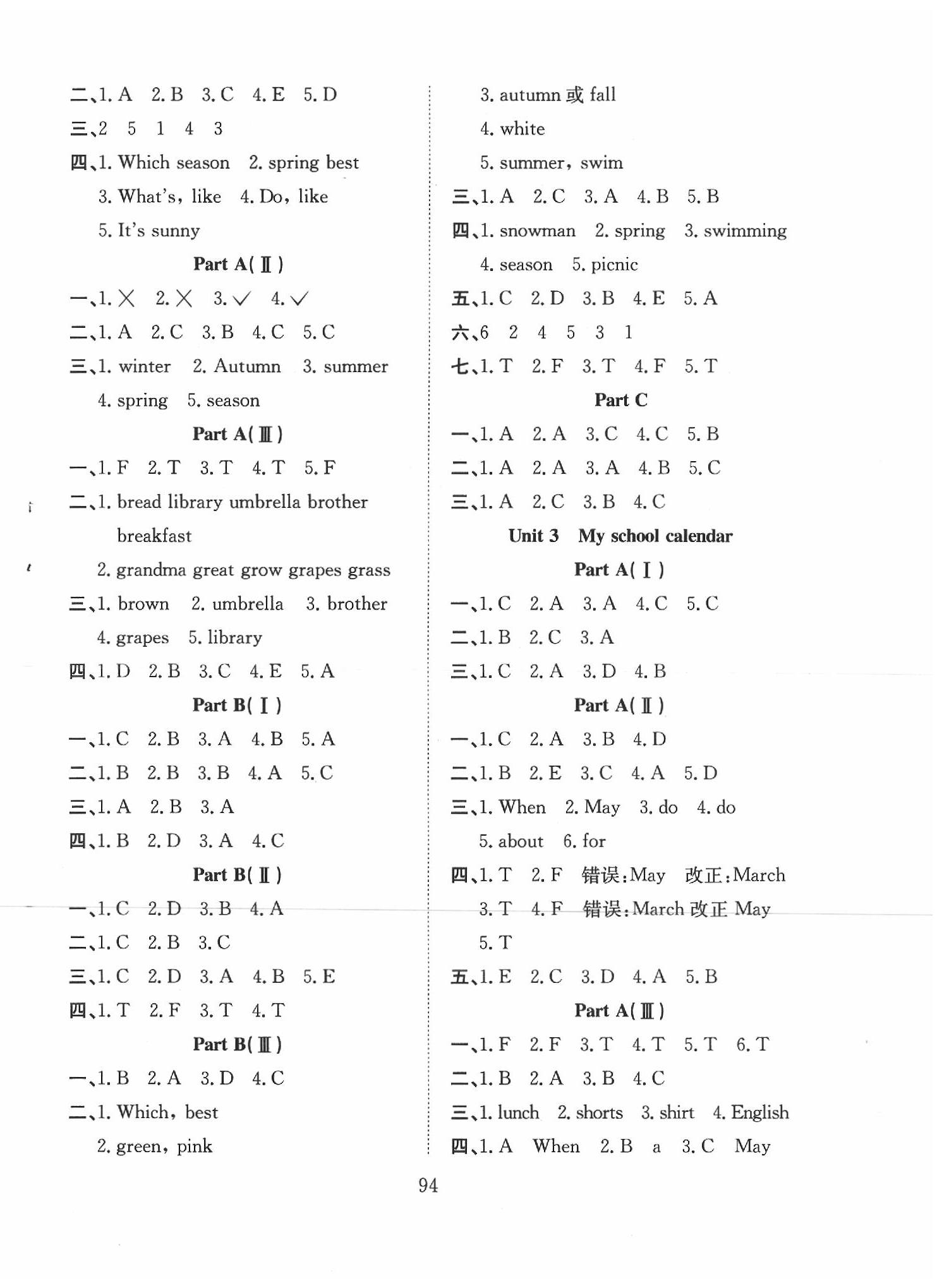 2020年陽光課堂課時(shí)作業(yè)五年級(jí)英語下冊(cè)人教版 第2頁