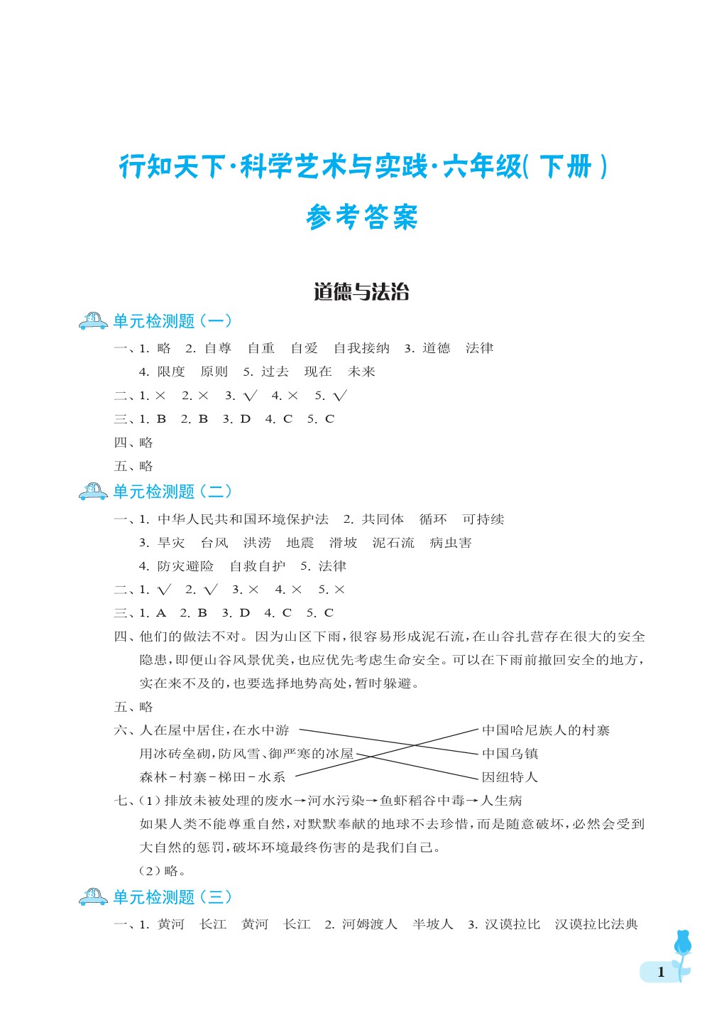 2020年行知天下六年級科學下冊青島版 第1頁