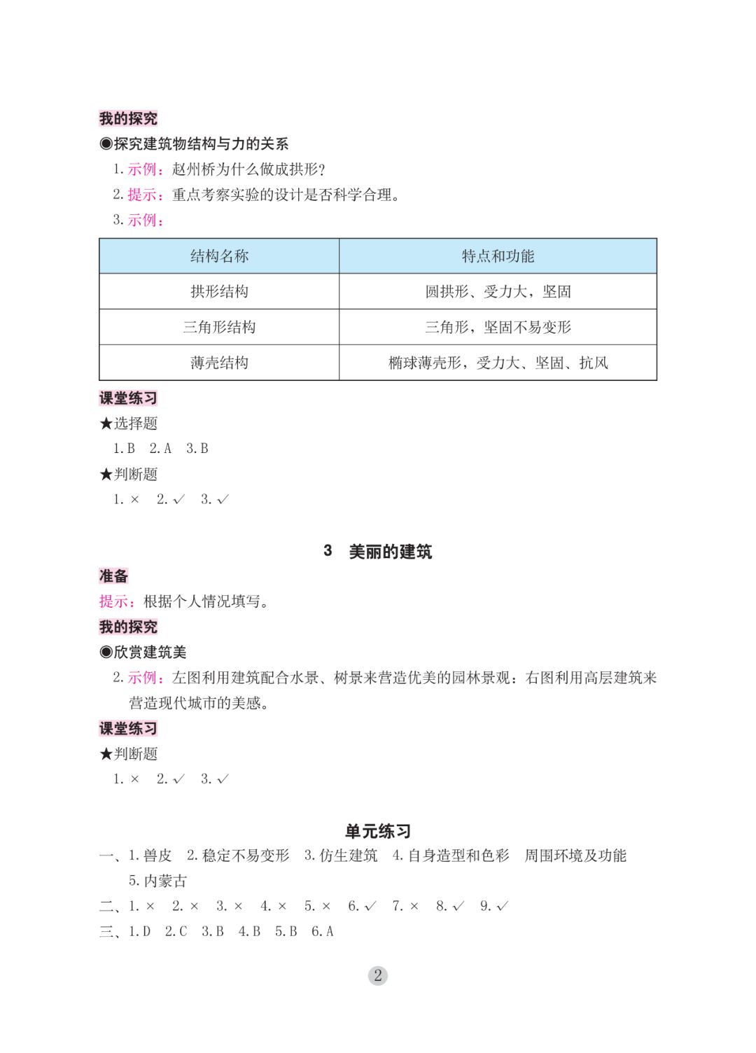 2020年學(xué)習(xí)與鞏固六年級(jí)科學(xué)下冊(cè)冀人版 第2頁(yè)