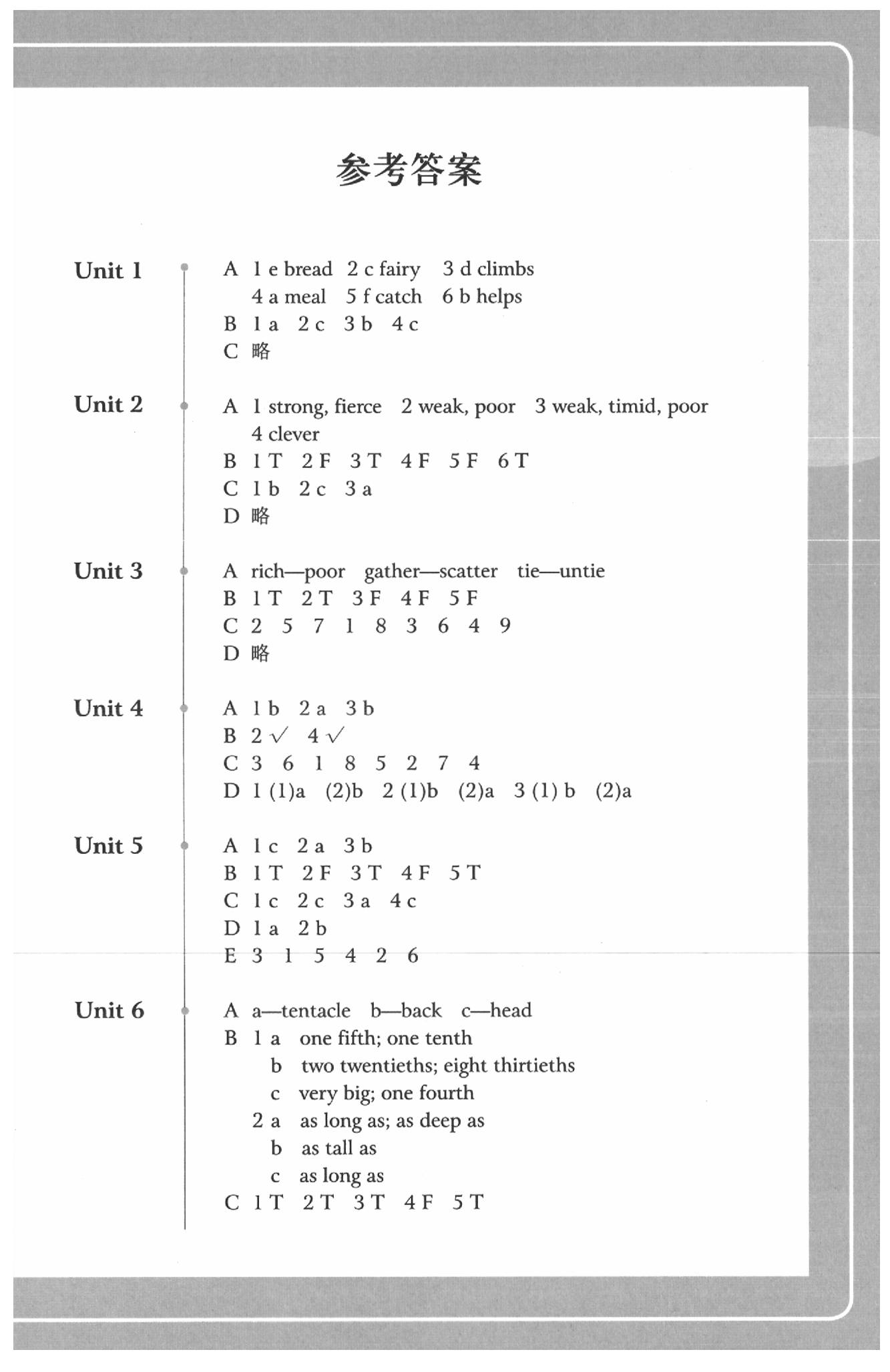 2020年快乐英语阅读五年级下册译林版数字版 第1页