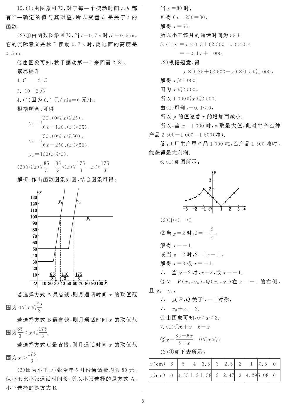 2020年山西省中考指導(dǎo)數(shù)學(xué) 參考答案第8頁