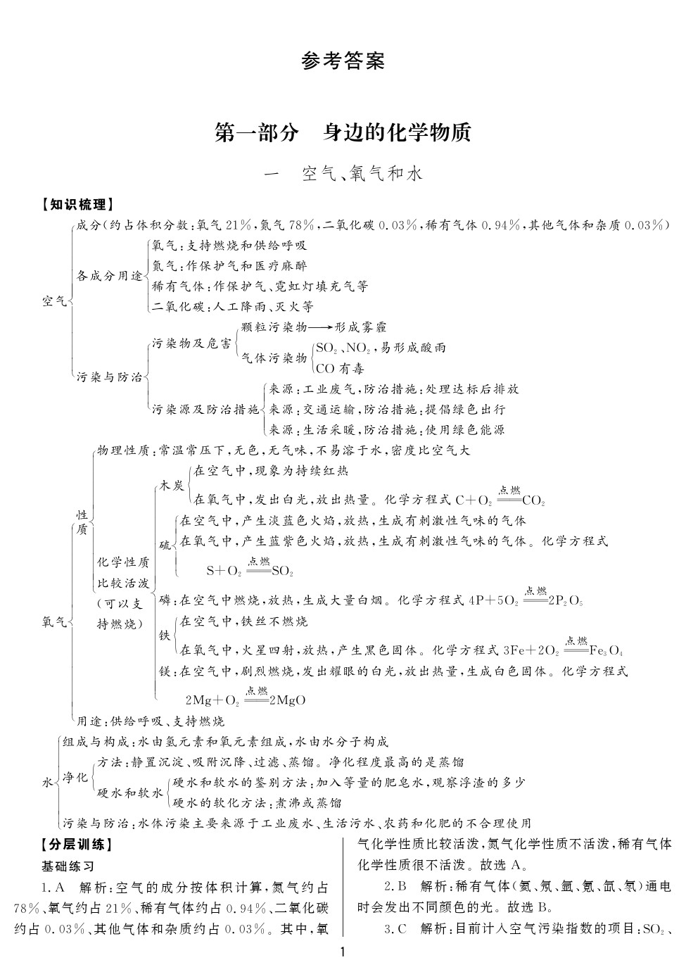 2020年山西省中考指导化学 参考答案第1页