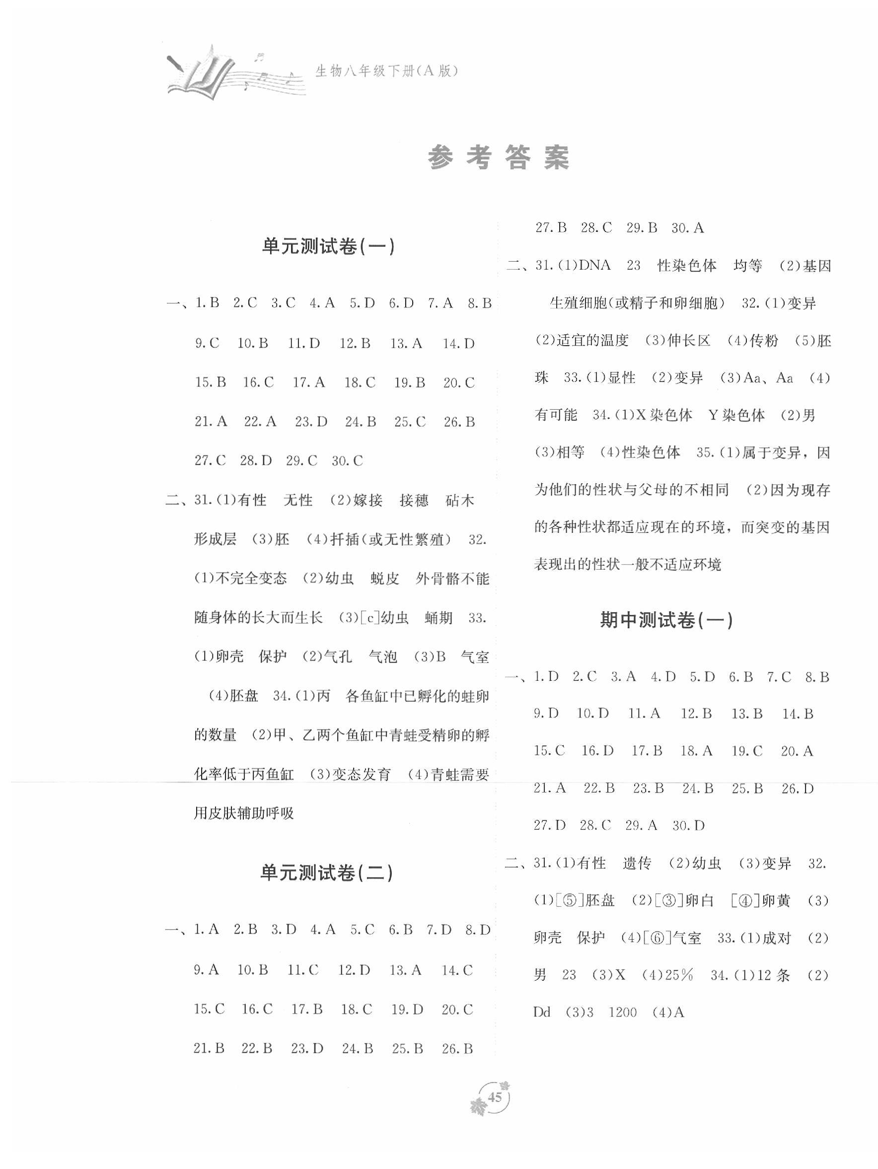 2020年自主学习能力测评单元测试八年级生物下册人教版A版 第1页