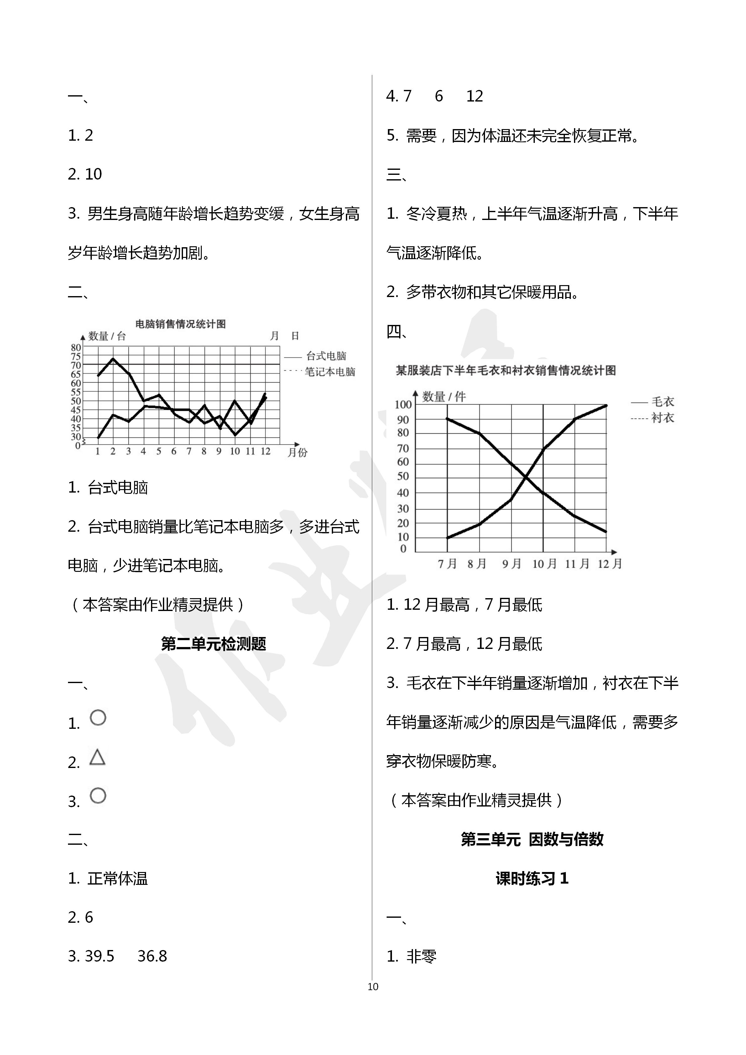 2020年新課程課堂同步練習(xí)冊五年級數(shù)學(xué)下冊蘇教版 第10頁