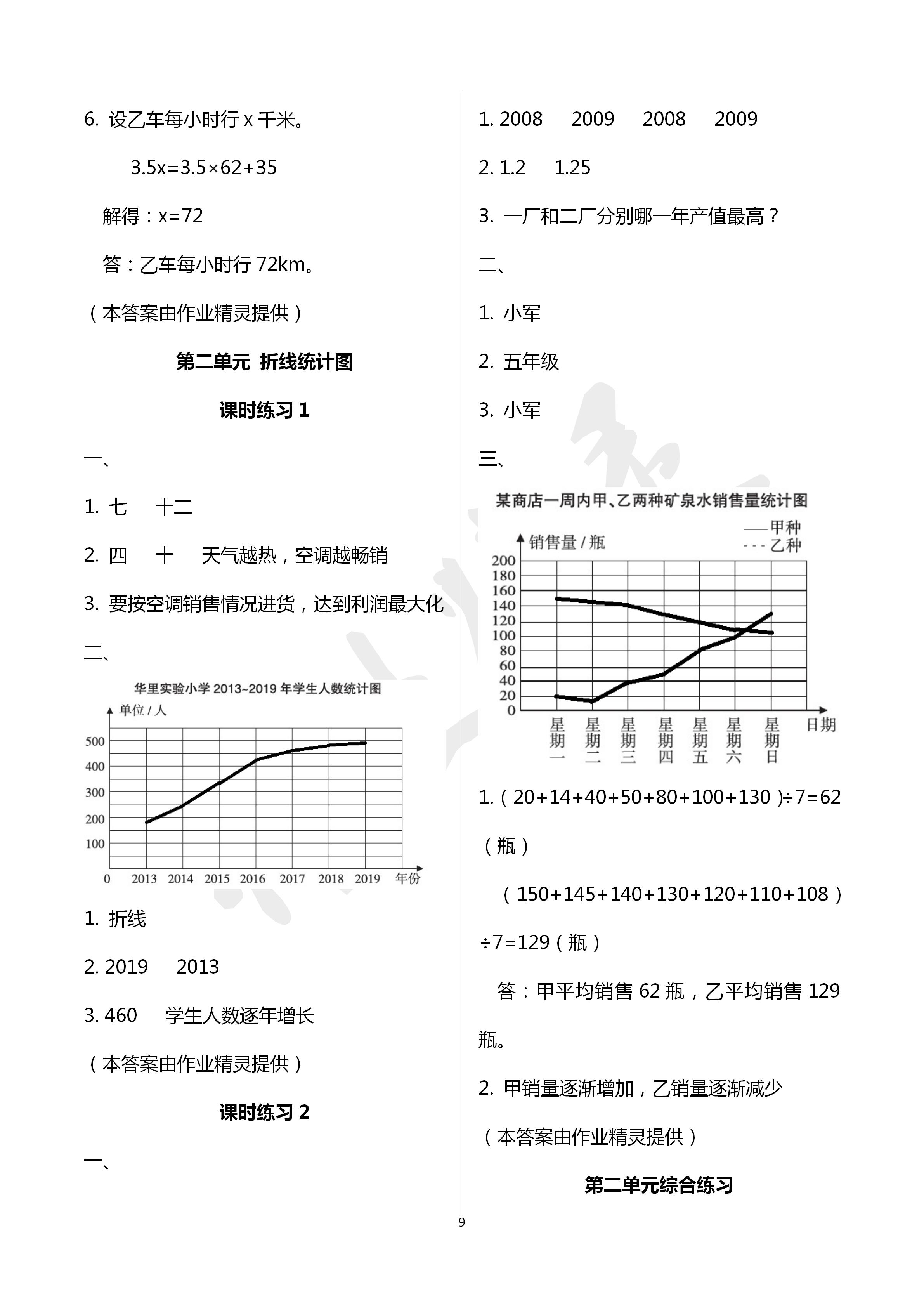 2020年新课程课堂同步练习册五年级数学下册苏教版 第9页