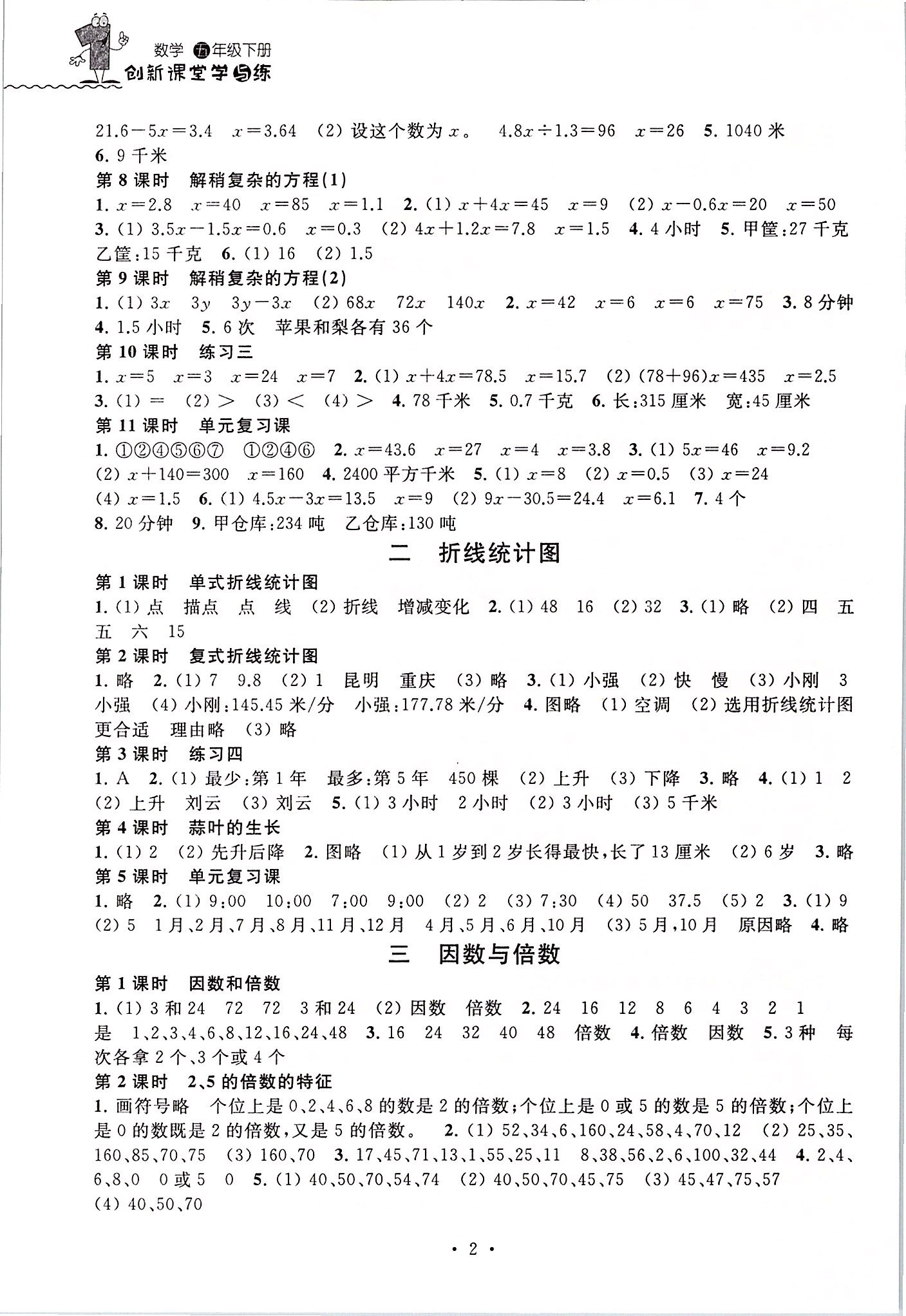 2020年創(chuàng)新課堂學與練五年級數(shù)學下冊蘇教版 參考答案第2頁