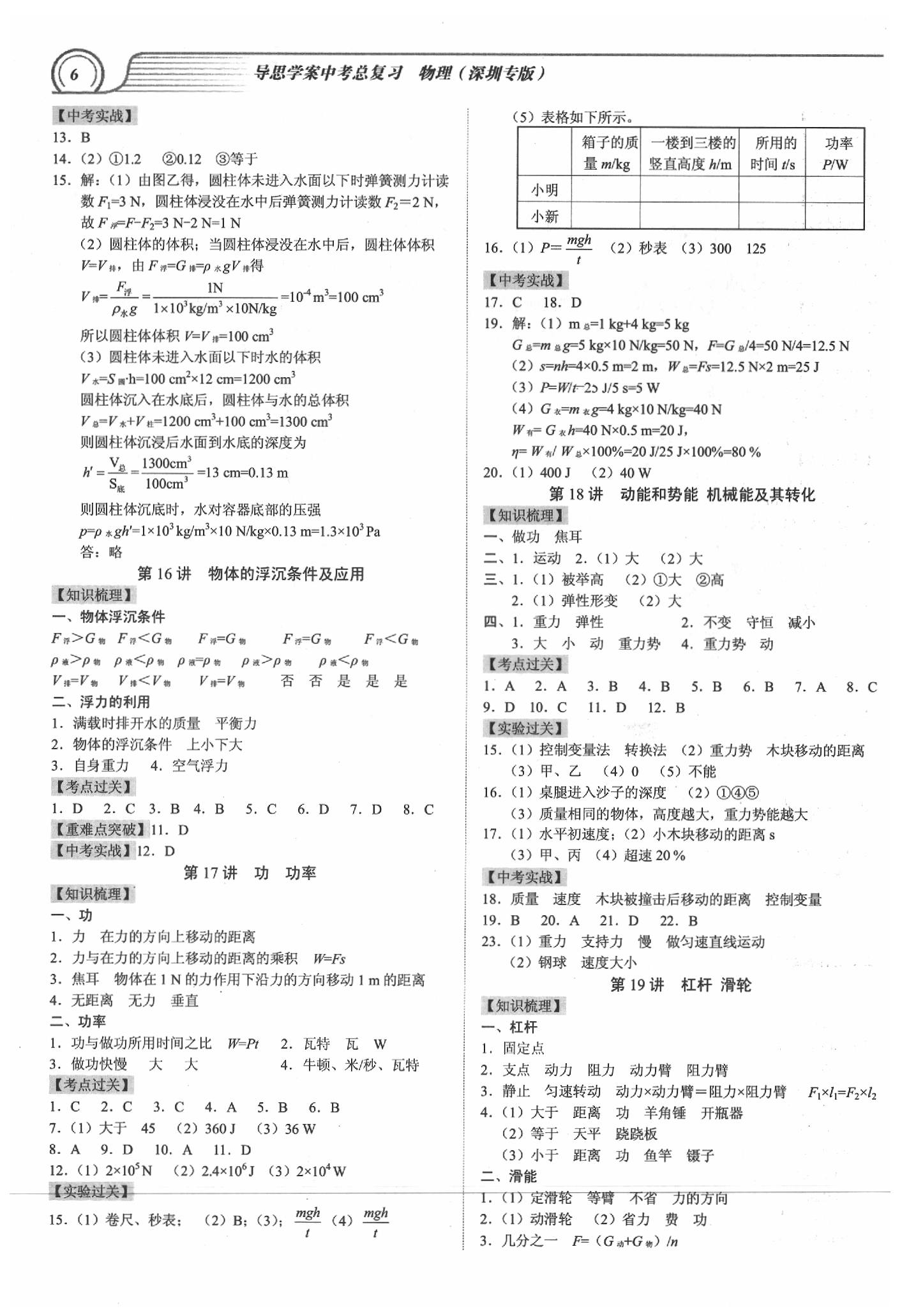 2020年导思学案物理深圳专版 参考答案第6页