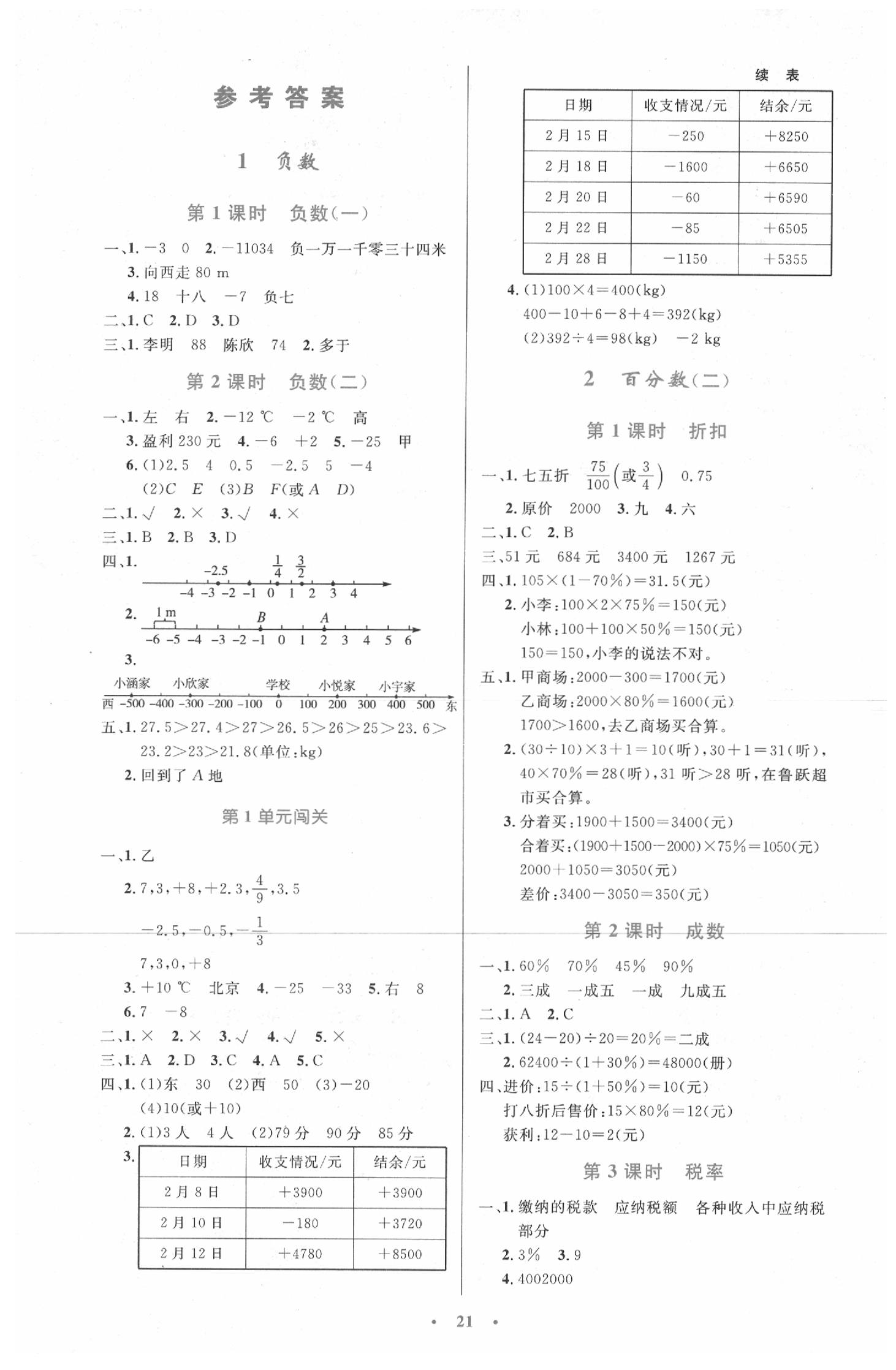 2020年小学同步测控优化设计六年级数学人教版 第1页