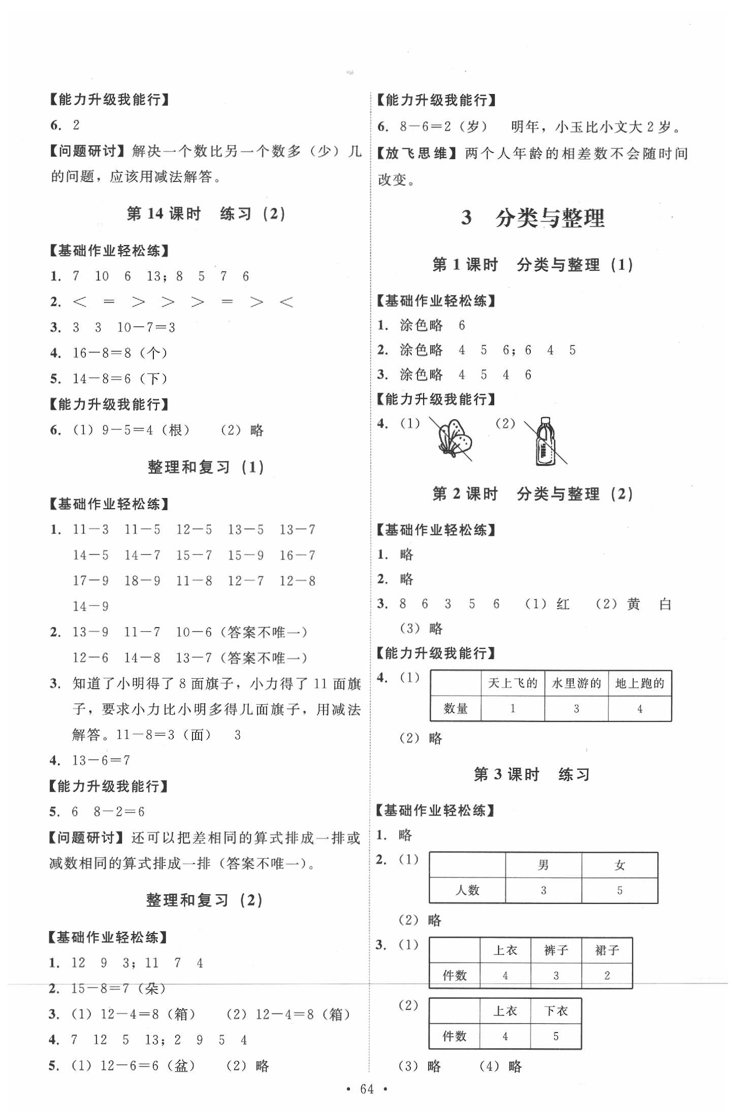 2020年能力培养与测试一年级数学下册人教版 第4页