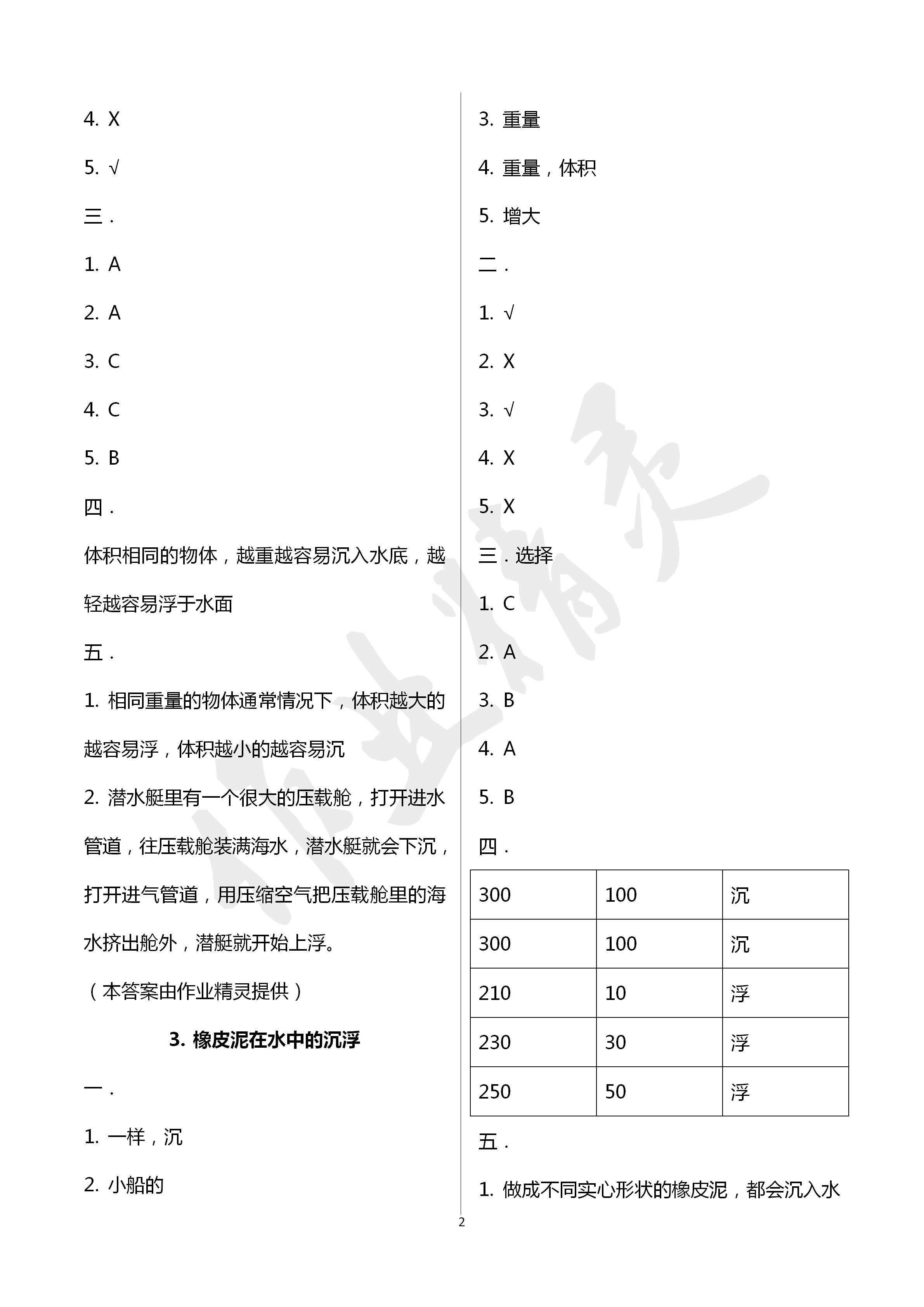 2020年云南省標(biāo)準(zhǔn)教輔同步指導(dǎo)訓(xùn)練與檢測(cè)五年級(jí)科學(xué)下冊(cè)教科版 第2頁(yè)