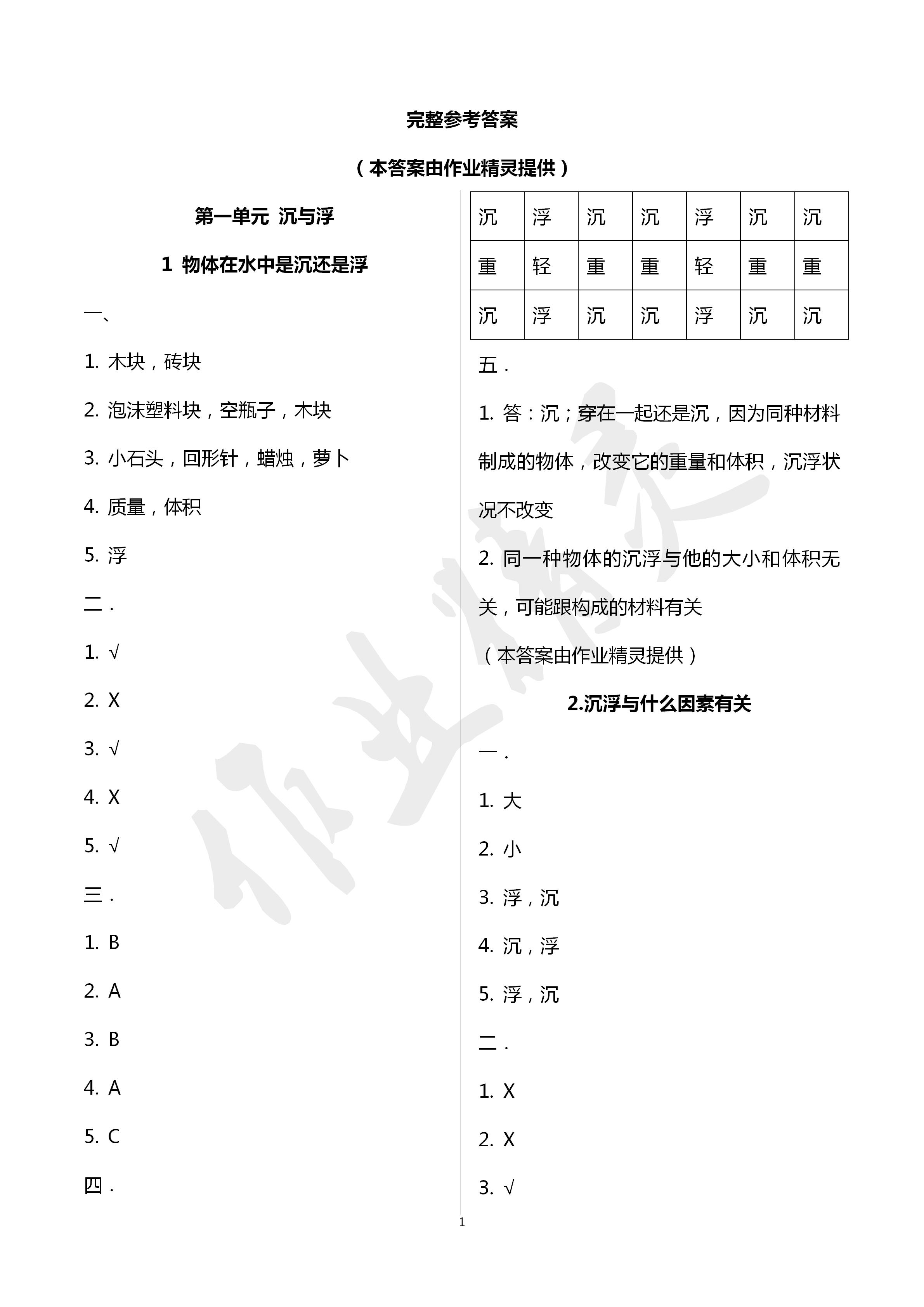 2020年云南省标准教辅同步指导训练与检测五年级科学下册教科版 第1页