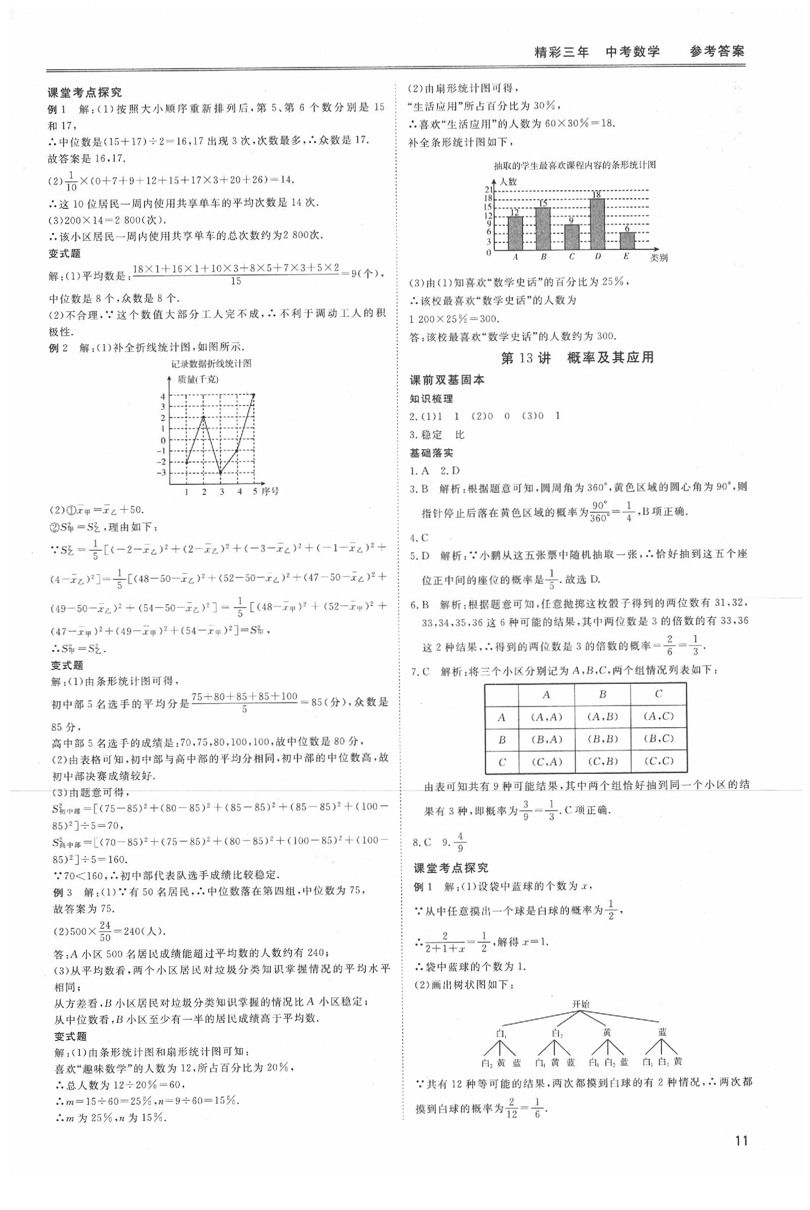 2020年精彩三年数学 参考答案第11页