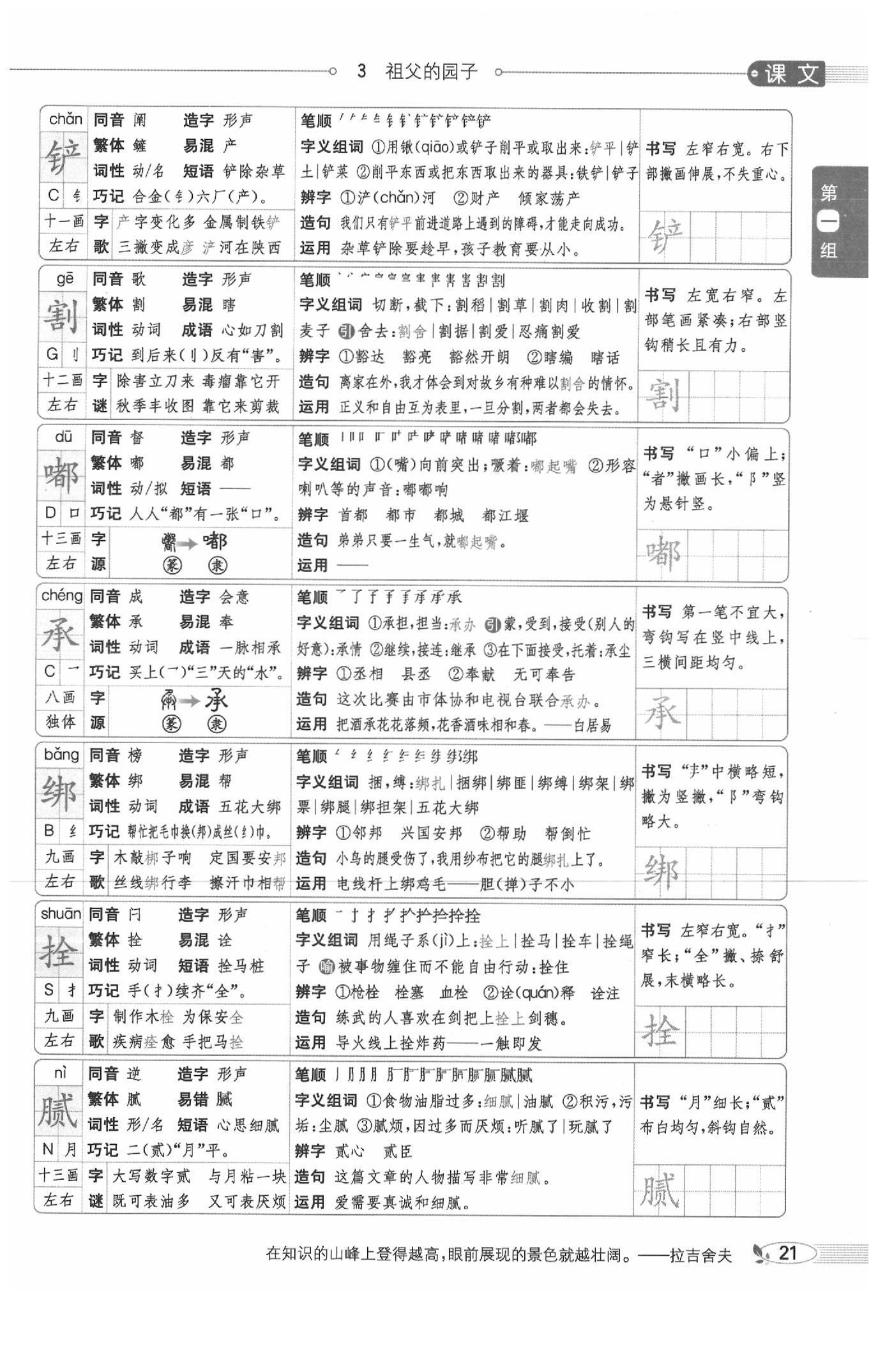 2020年教材課本五年級(jí)語(yǔ)文下冊(cè)人教版五四制 參考答案第24頁(yè)