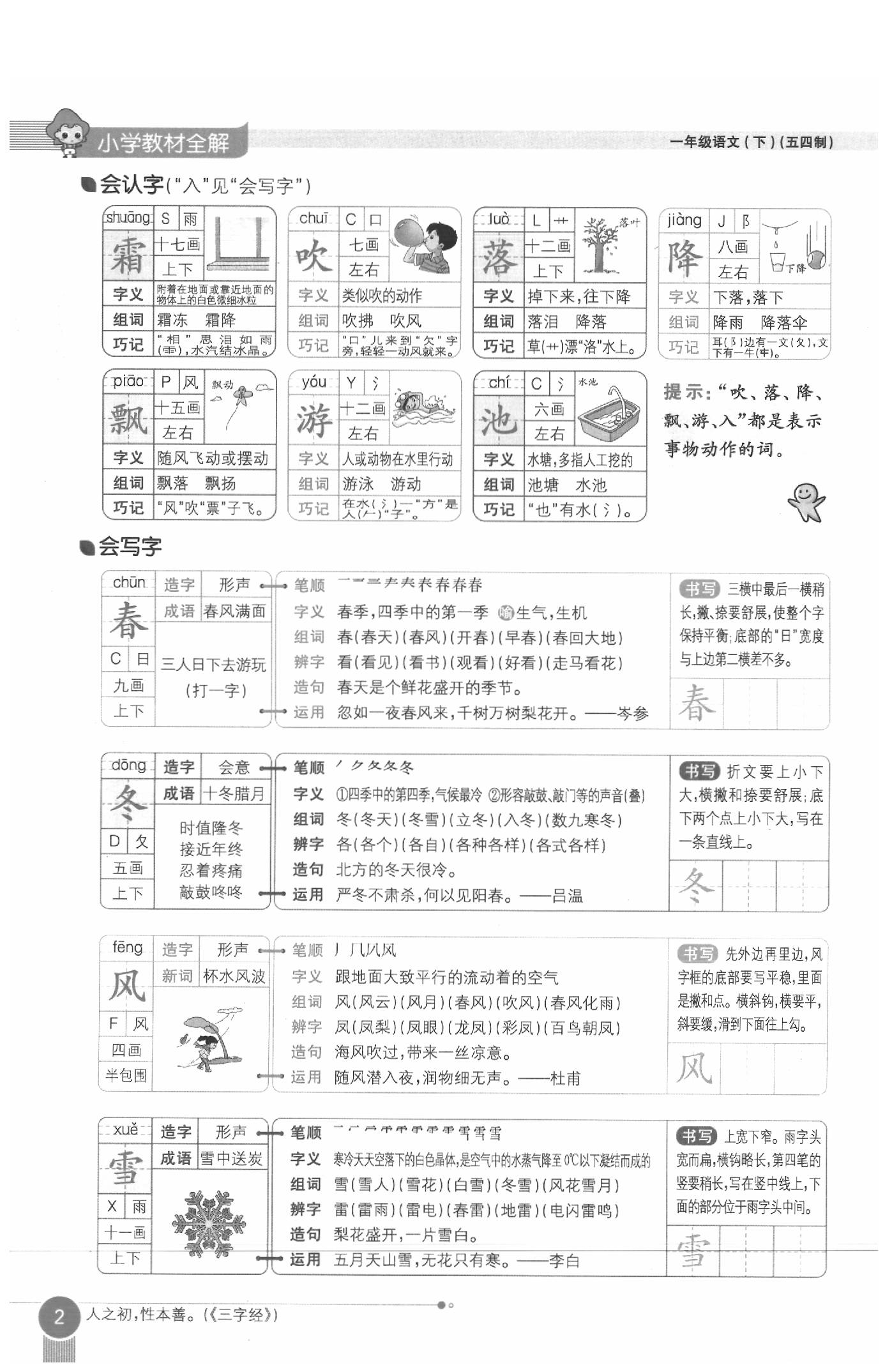 2020年教材課本一年級(jí)語(yǔ)文下冊(cè)人教版五四制 參考答案第2頁(yè)