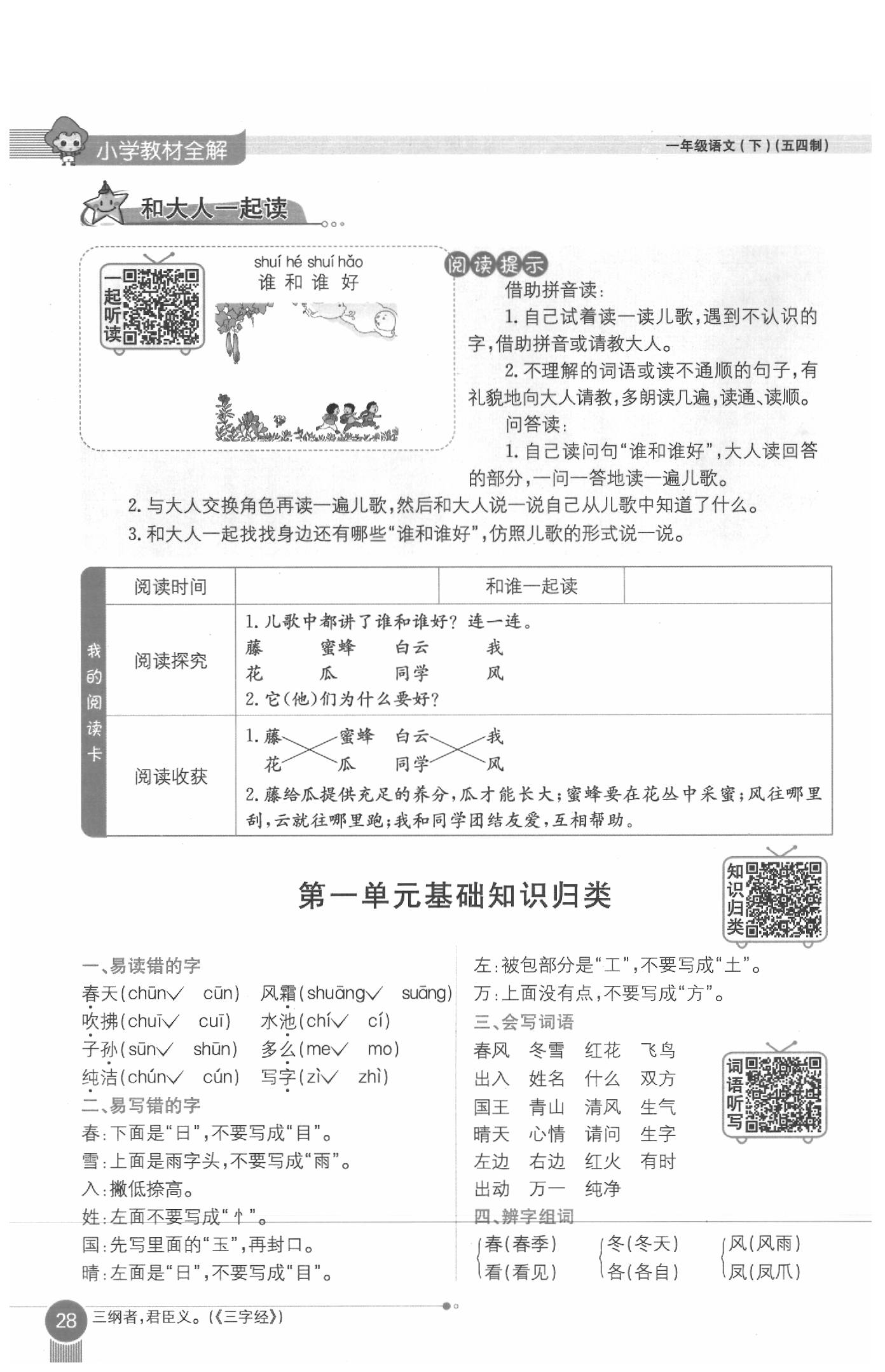 2020年教材課本一年級(jí)語(yǔ)文下冊(cè)人教版五四制 參考答案第28頁(yè)