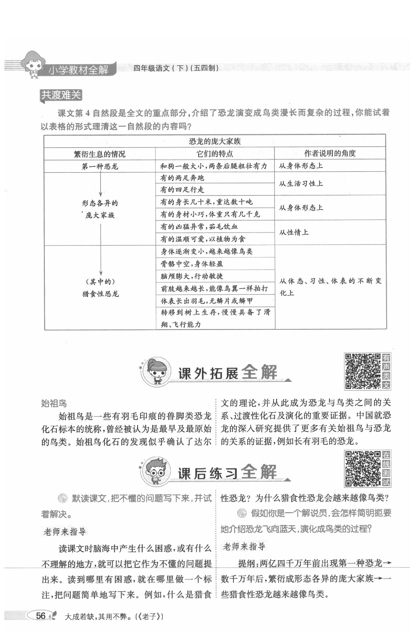 2020年教材課本四年級(jí)語文下冊(cè)人教版五四制 參考答案第56頁