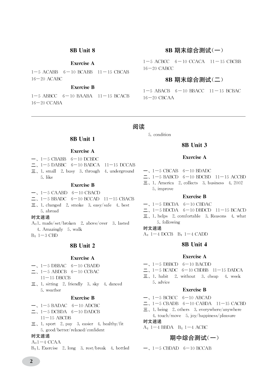 2020年中学英语听读导航八年级下册译林版 第2页