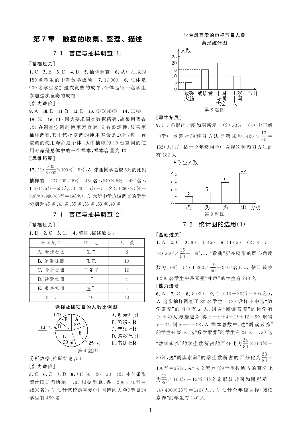 2020年綜合素質(zhì)隨堂反饋八年級數(shù)學(xué)下冊蘇教版 參考答案第1頁