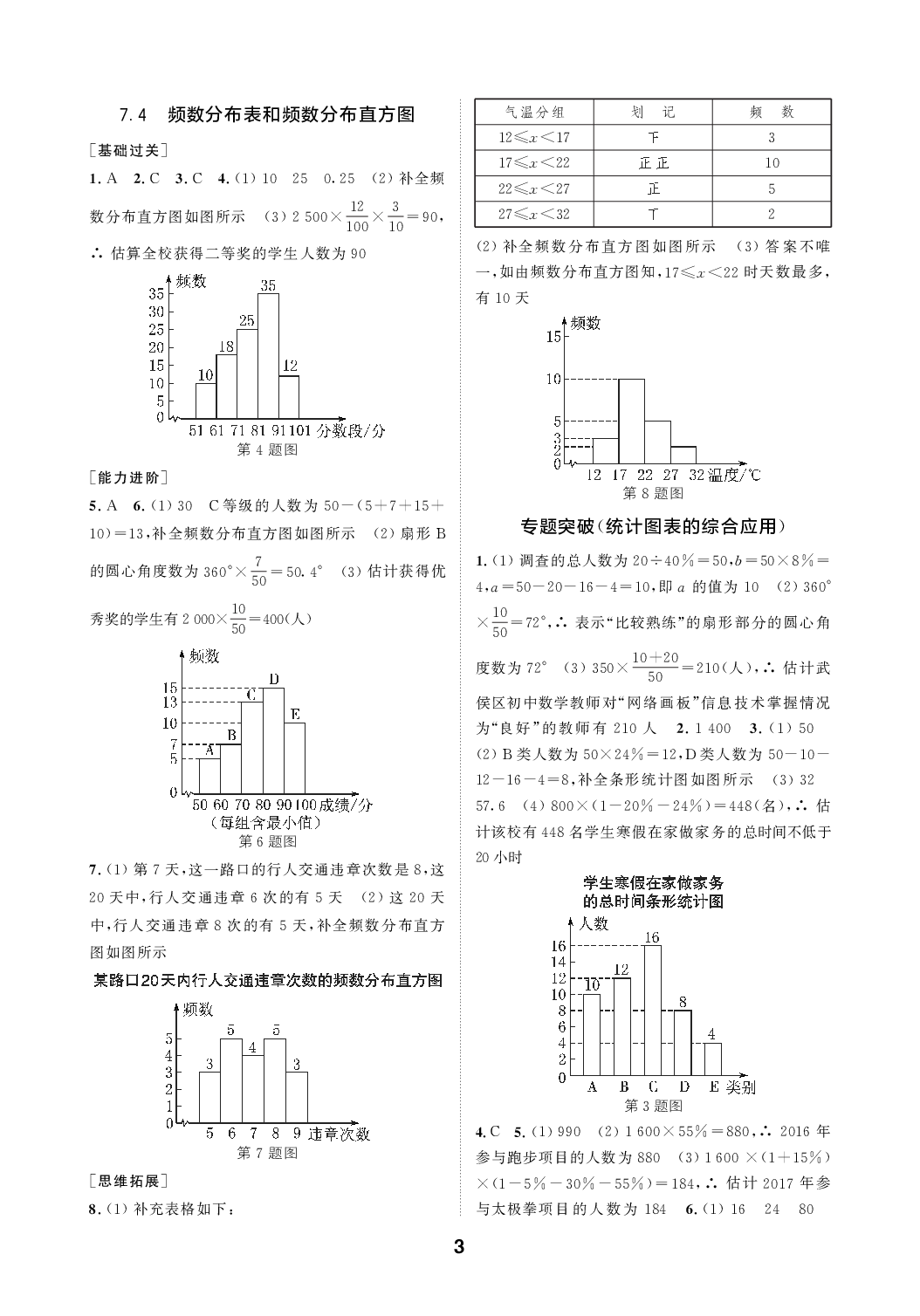 2020年綜合素質(zhì)隨堂反饋八年級數(shù)學(xué)下冊蘇教版 參考答案第3頁